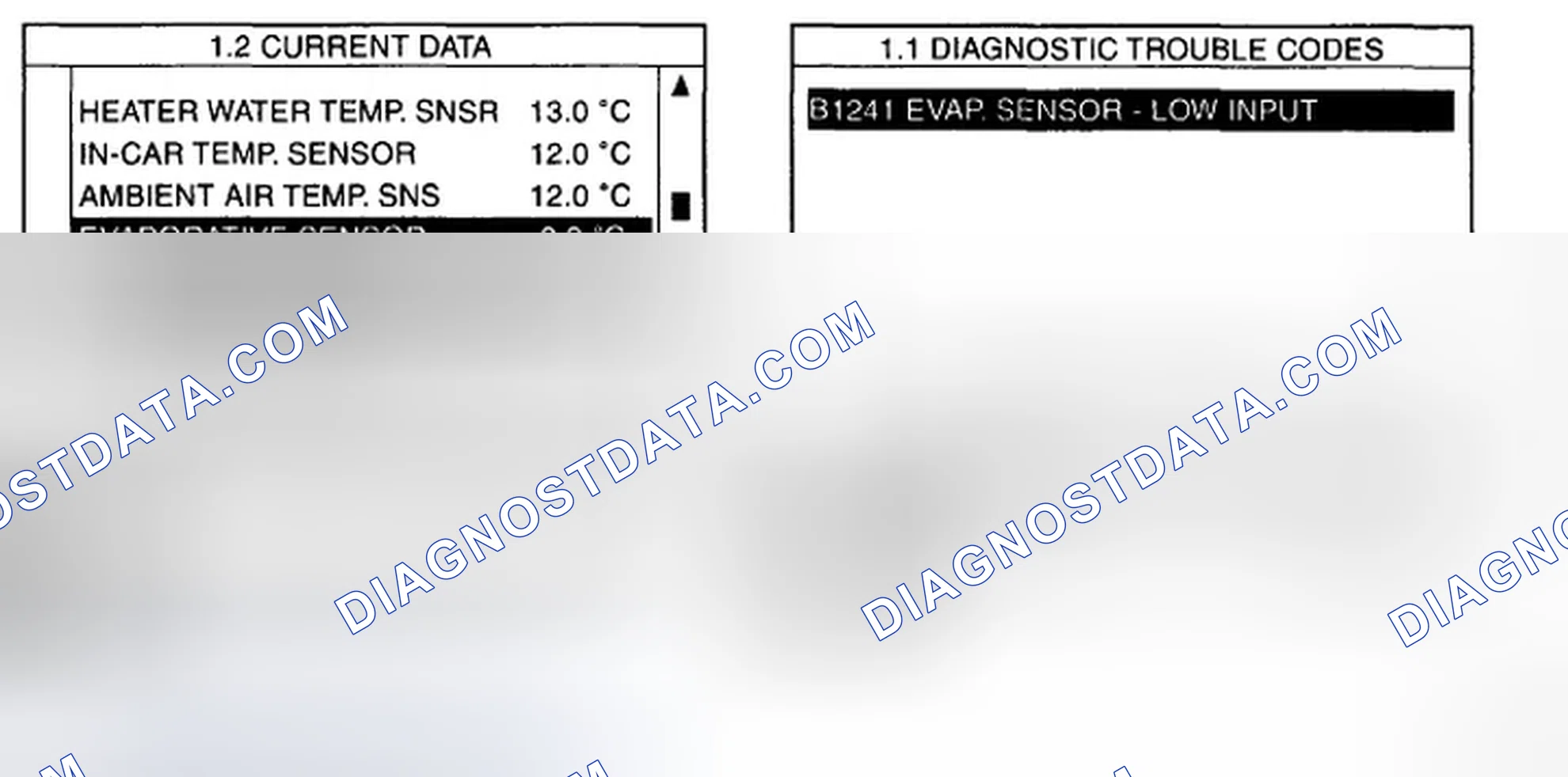 Scheme 25: MONITOR SCANTOOL DATA