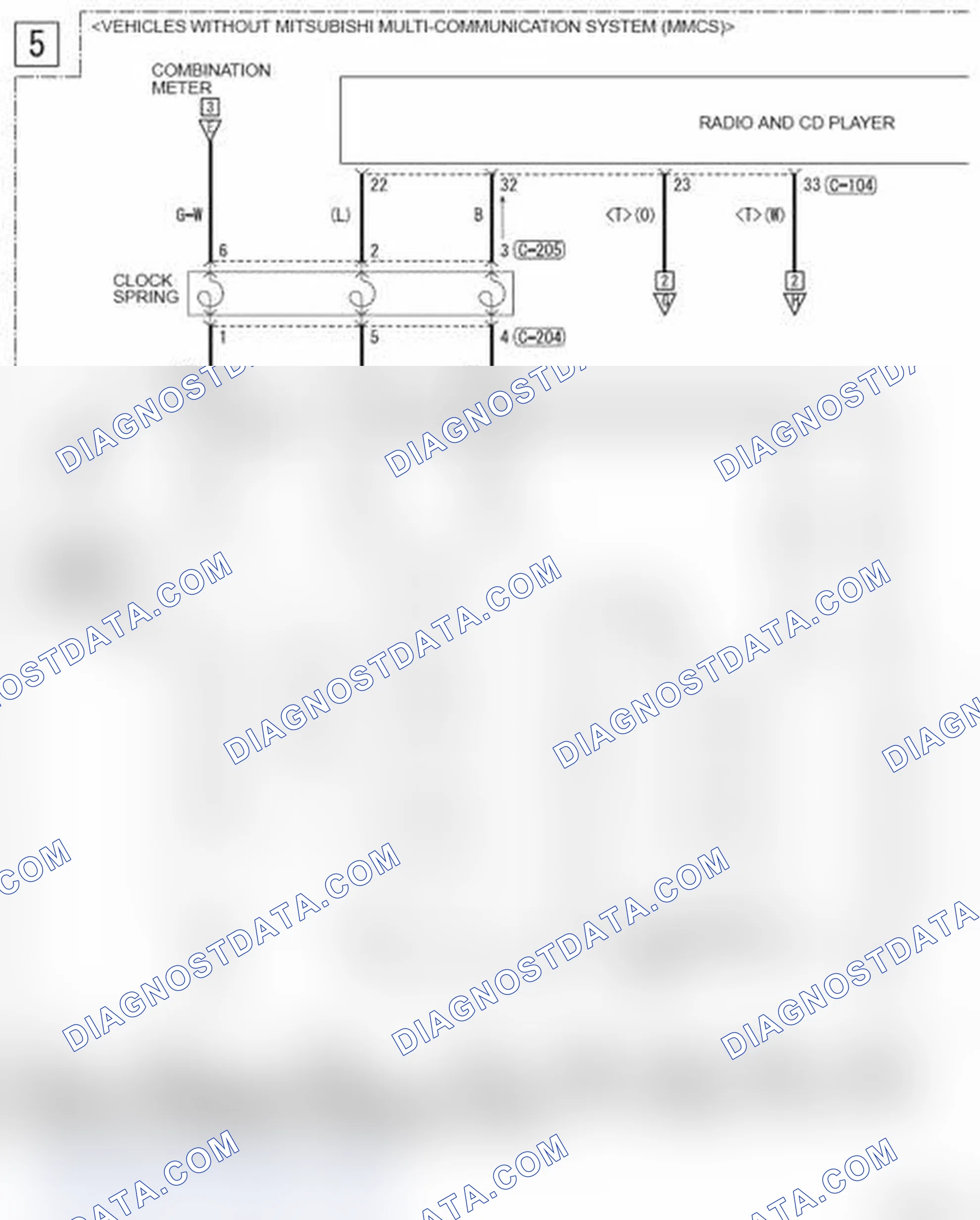 Scheme 1028