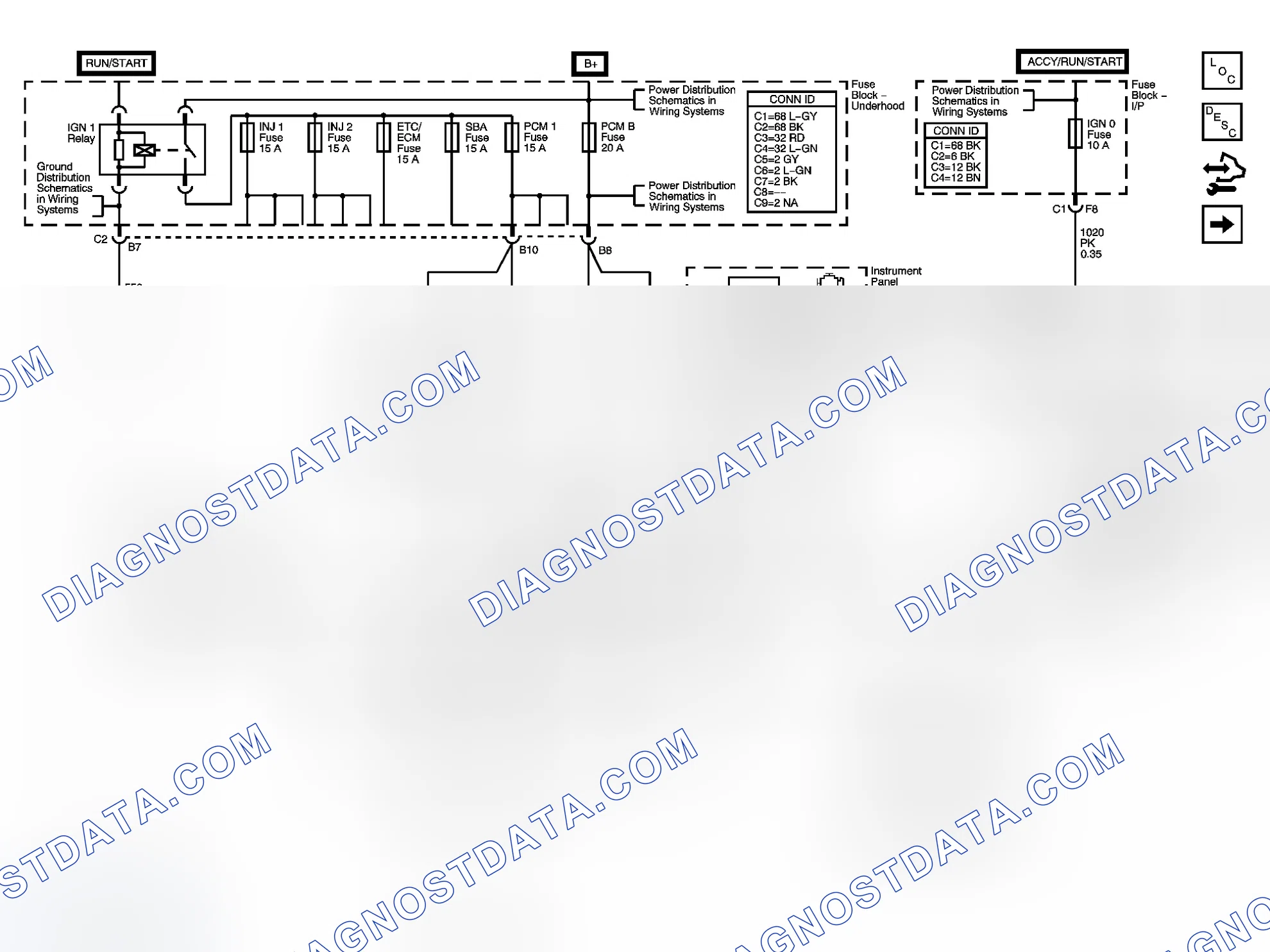 Scheme 259: Engine Controls Schematics