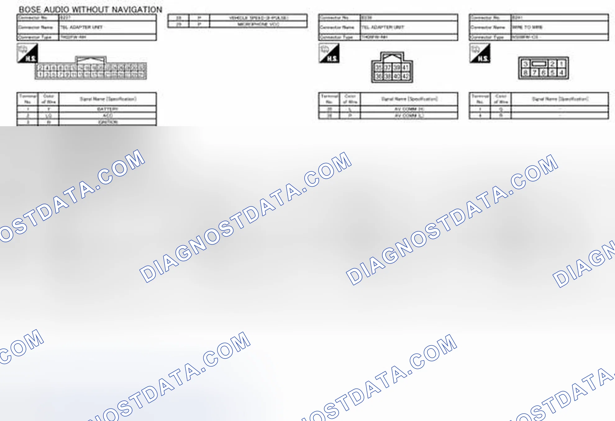 Scheme 105