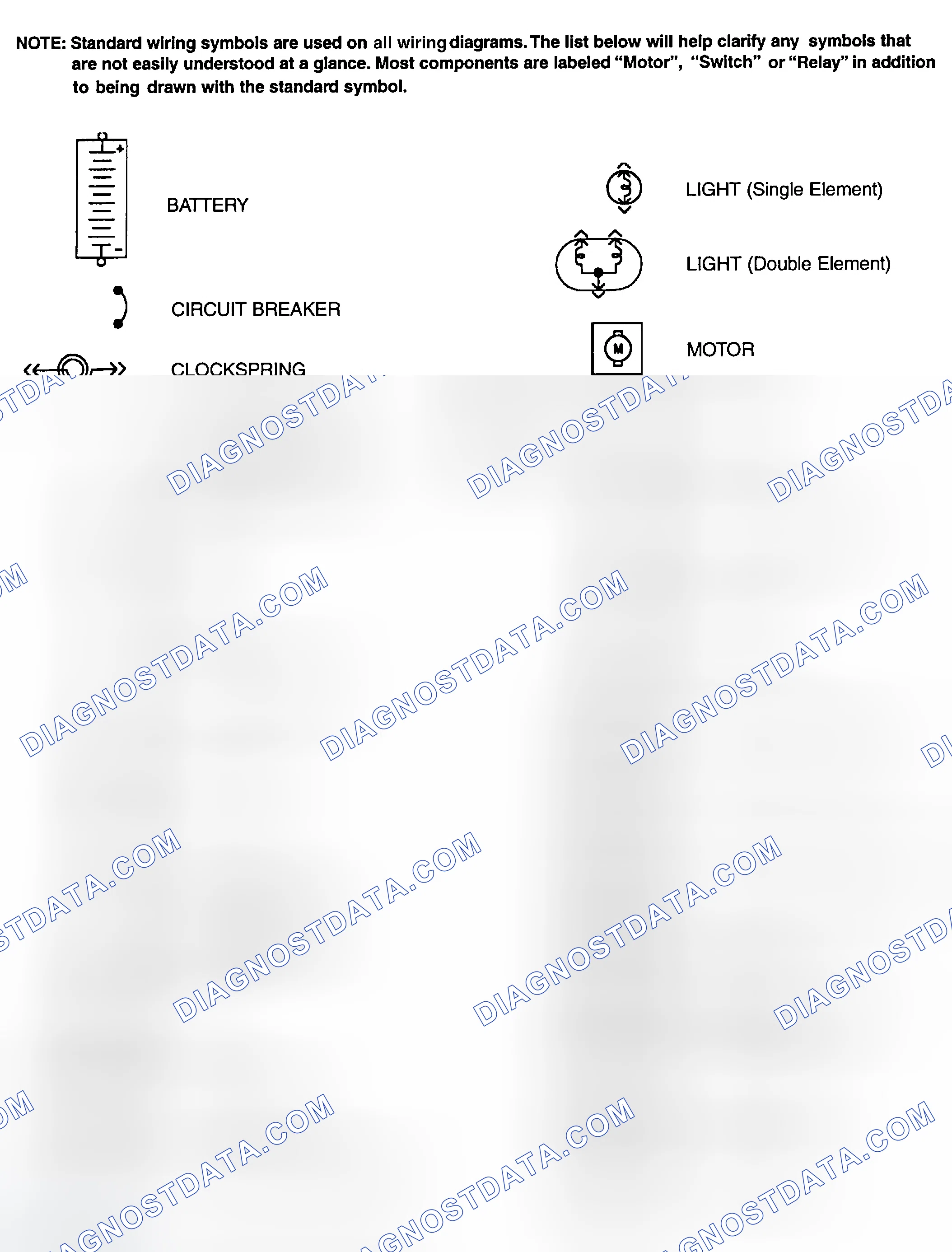 Scheme 1: Identifying Standard Wiring Diagram Symbols