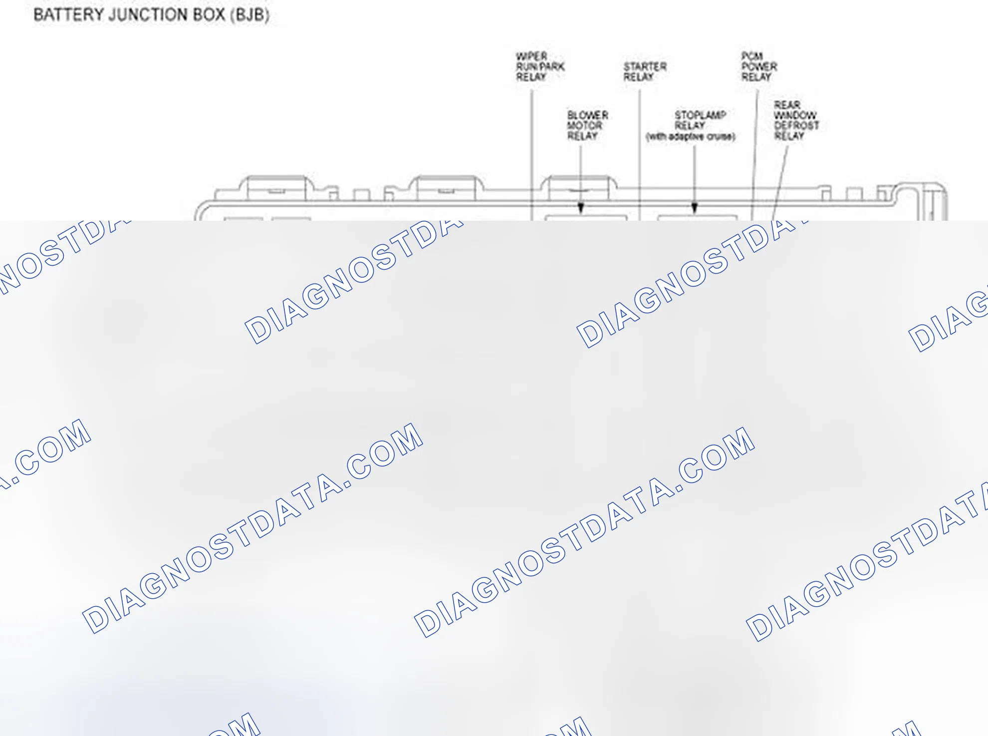 Scheme 1: COMPONENT LOCATION GRAPHICS