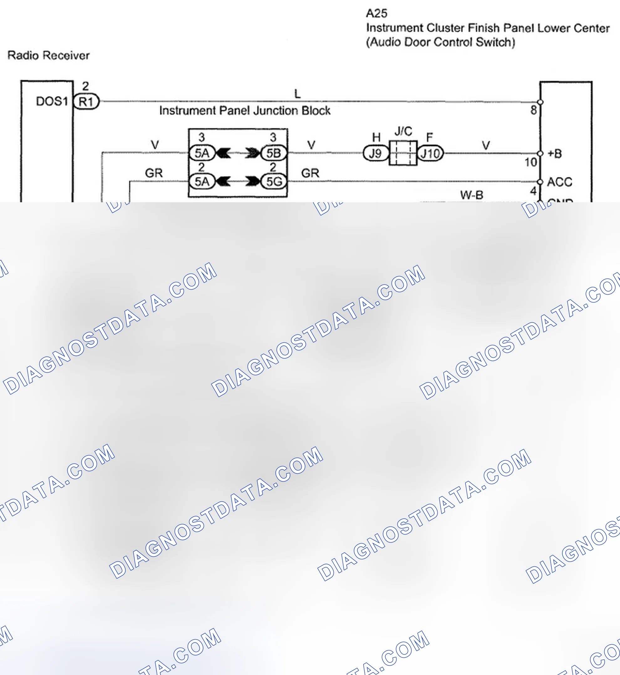 Scheme 28: Door Control Switch - Wiring Diagram