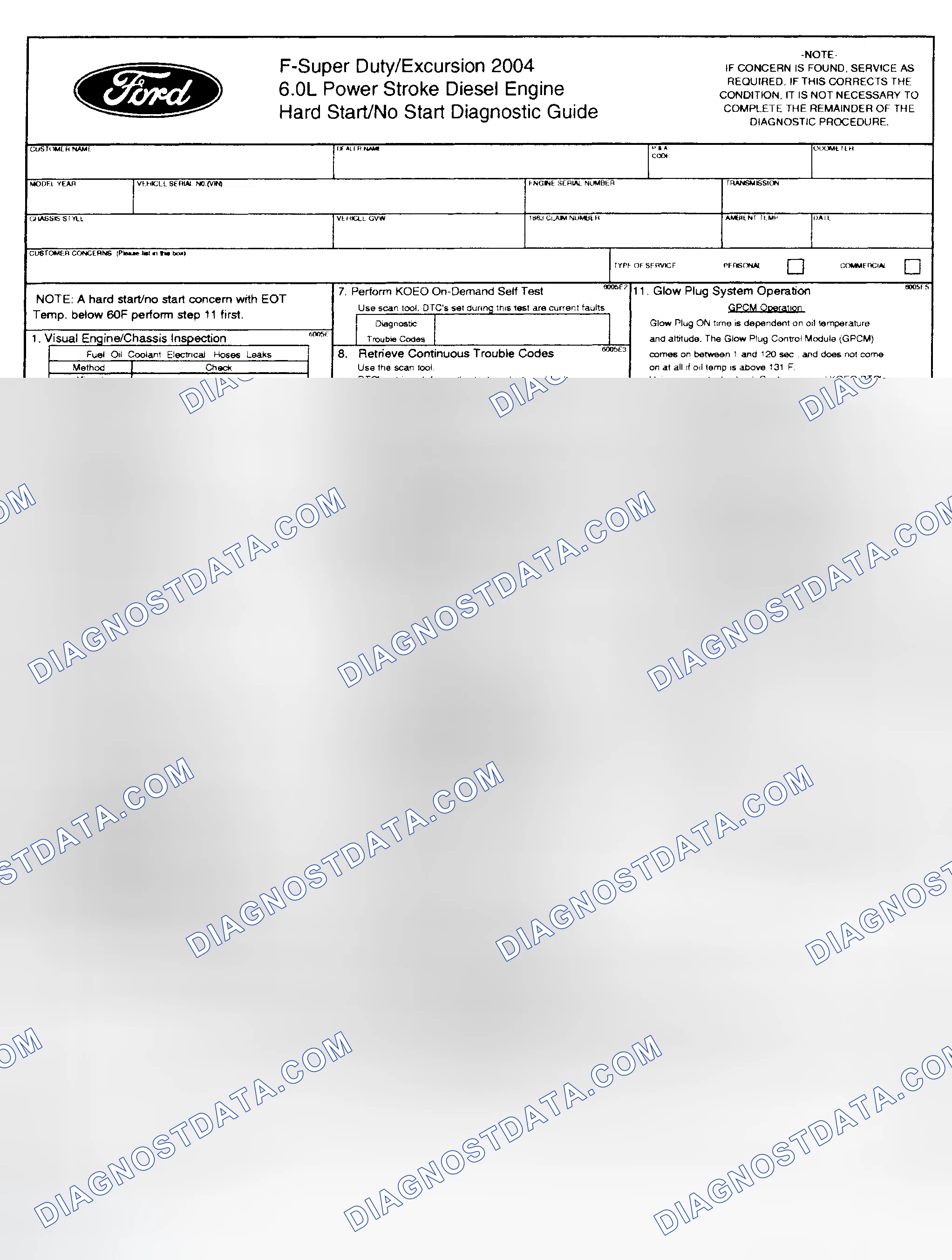 Scheme 48: Hard Start/No Start Diagnostic Procedures
