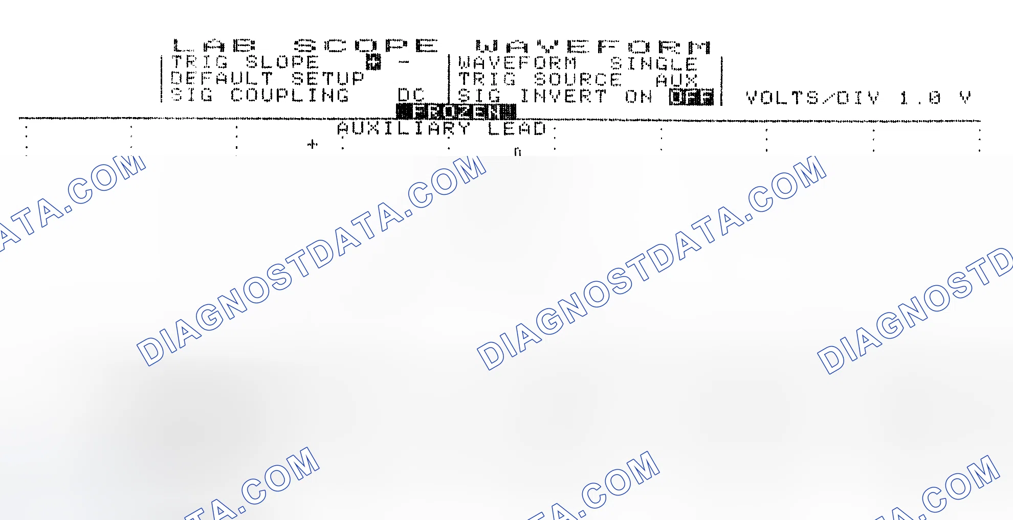 Scheme 19: Single Injector w/Excessive Current Flow - Current Pattern