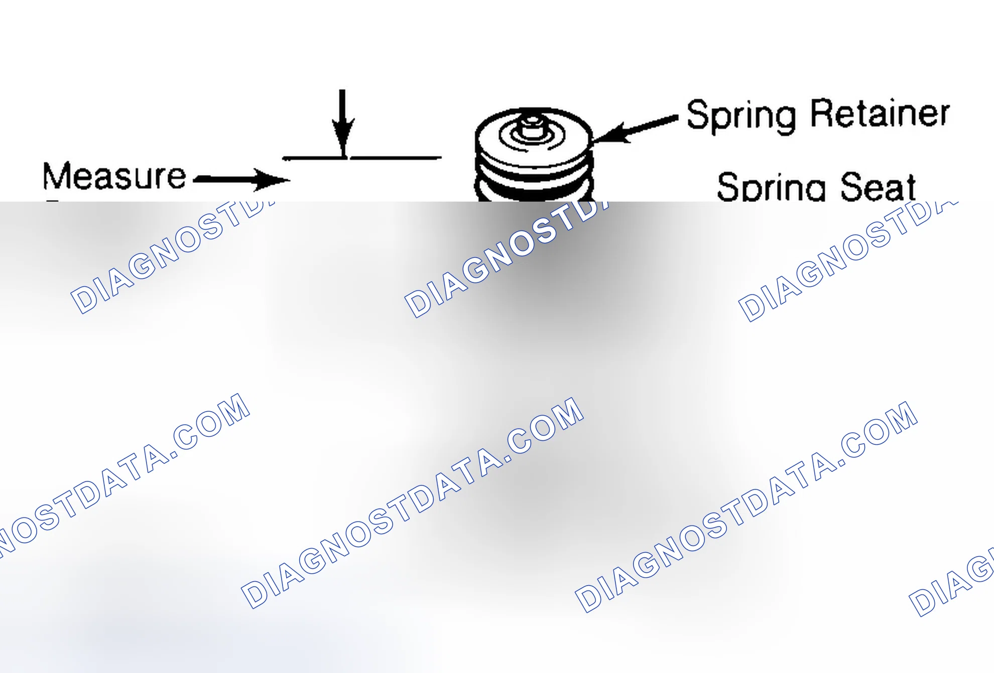 Scheme 21: Measuring Valve Spring Installed Height