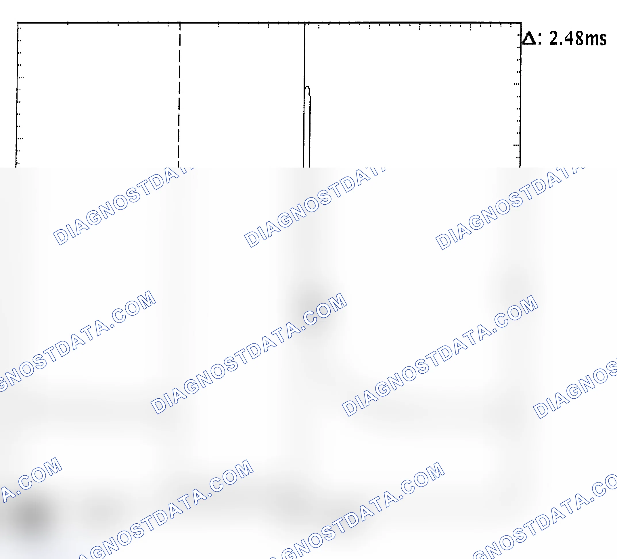 Scheme 24: Injector Bank - Known Good - Voltage Pattern