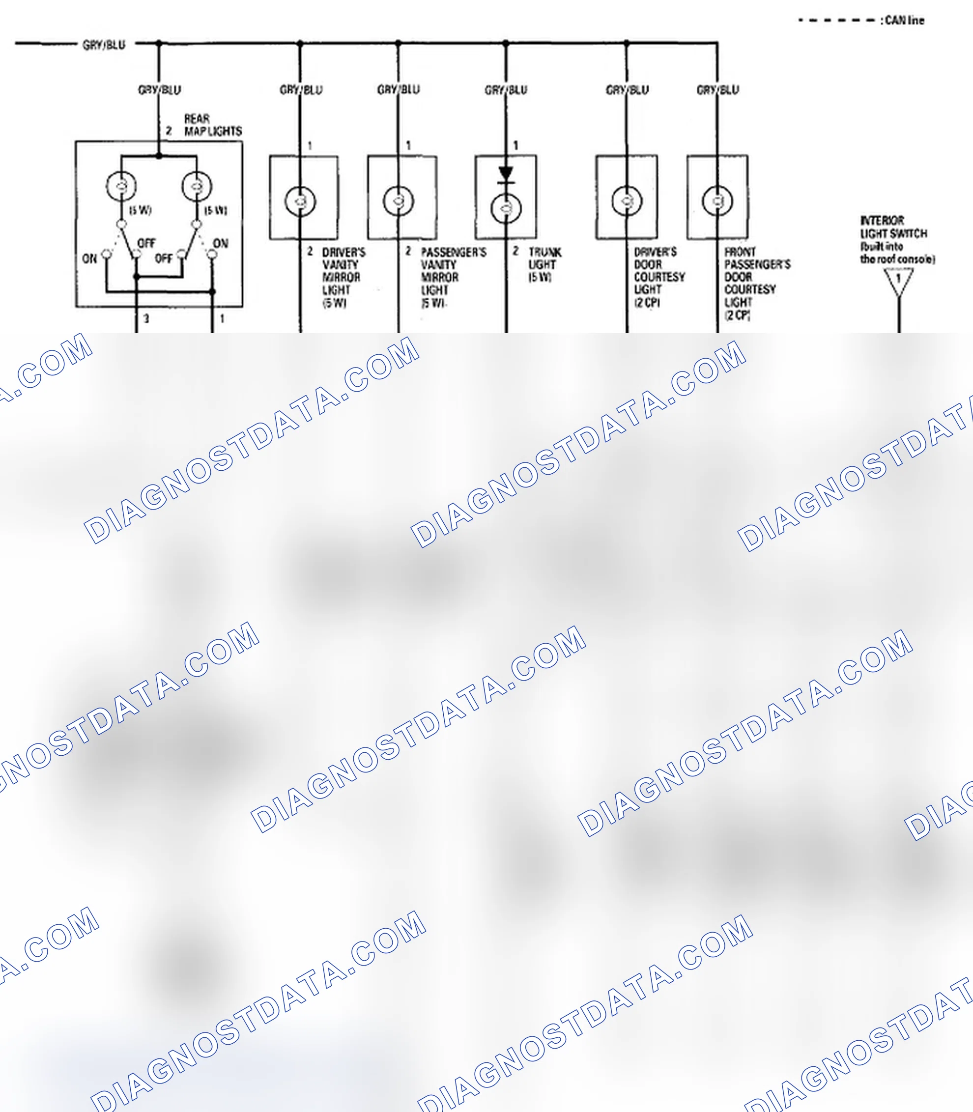 Scheme 5