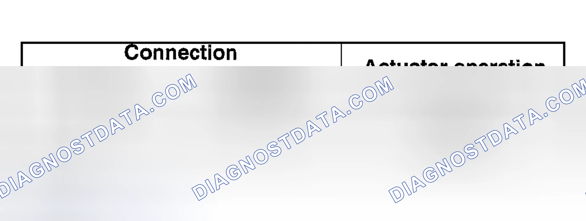 Scheme 72: LIFTGATE LOCK ACTUATOR INSPECTION