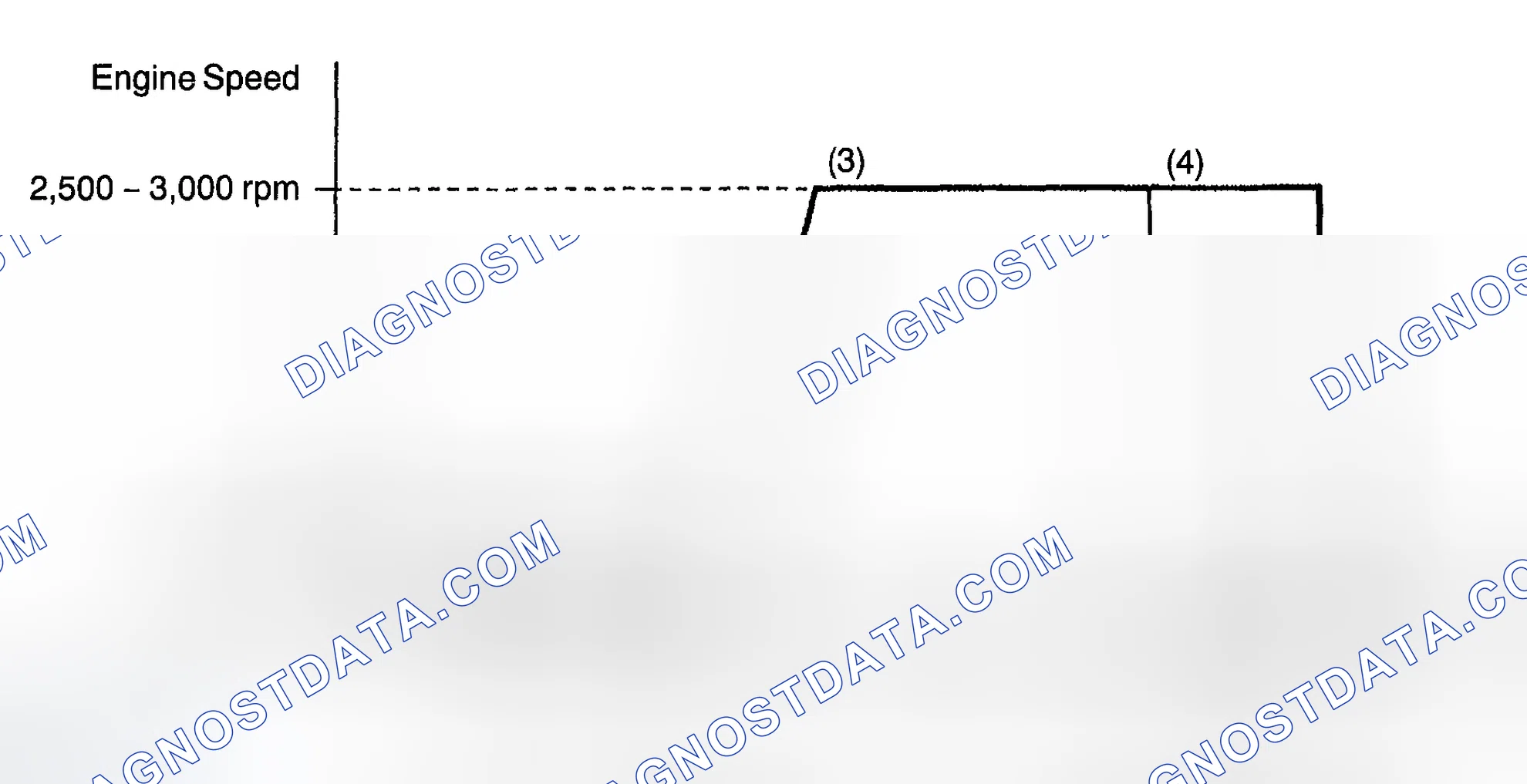 Scheme 60: CONFIRMATION ENGINE RACING PATTERN