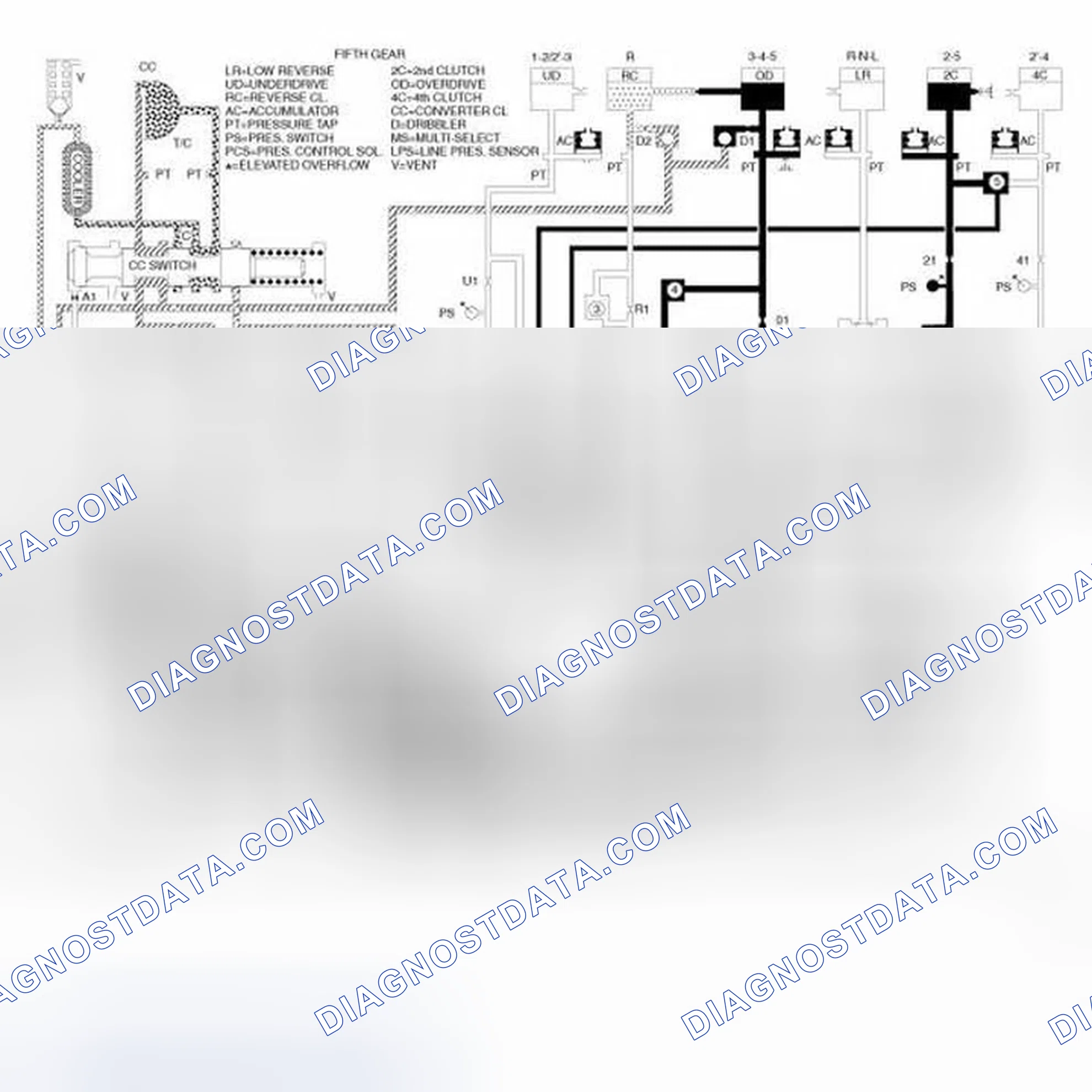 Scheme 171