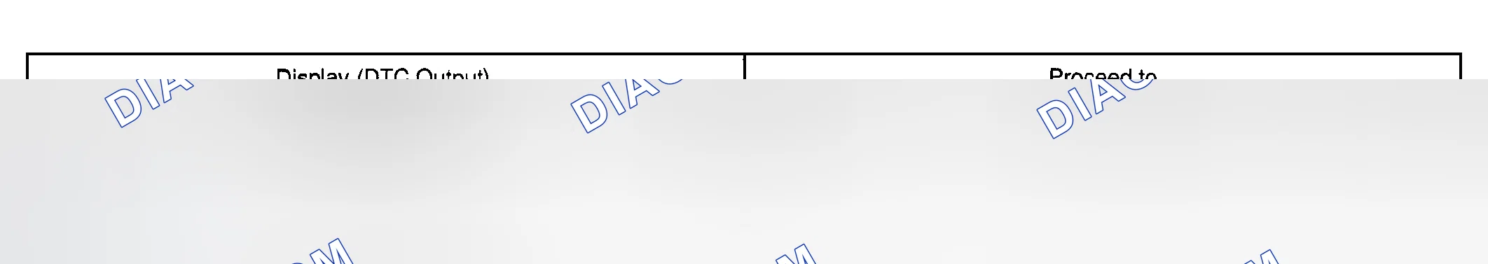 Scheme 242