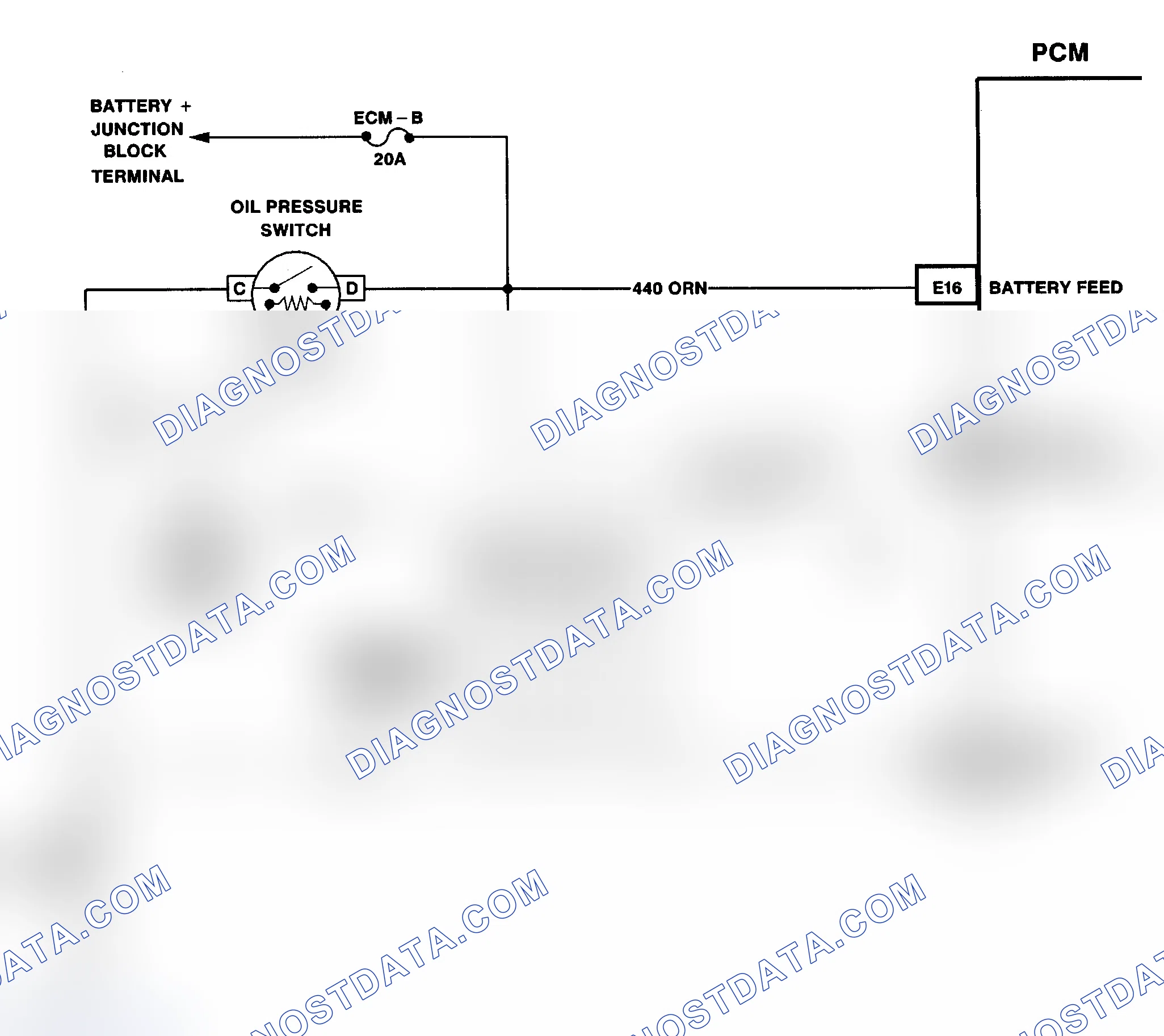 Scheme 268