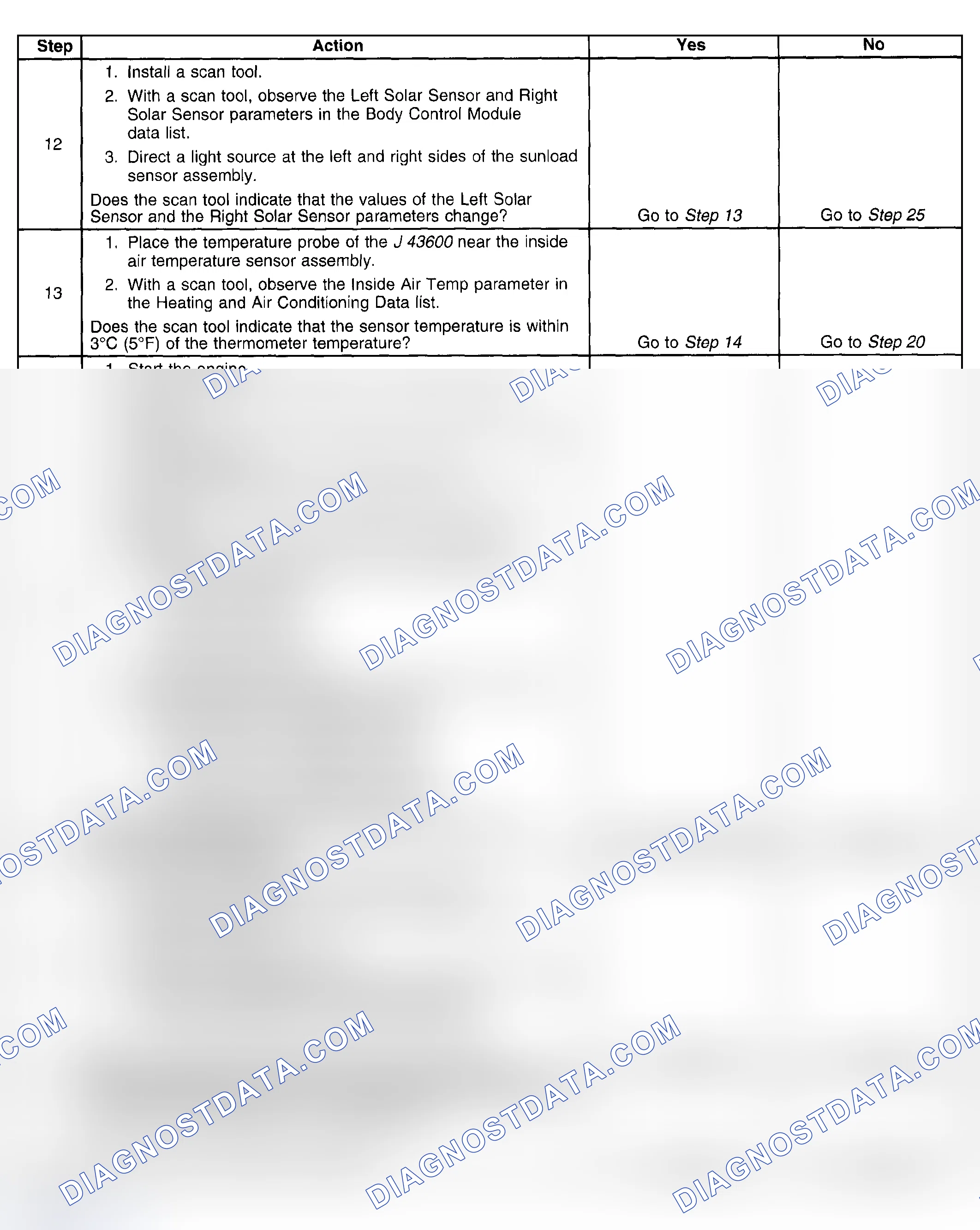 Scheme 120
