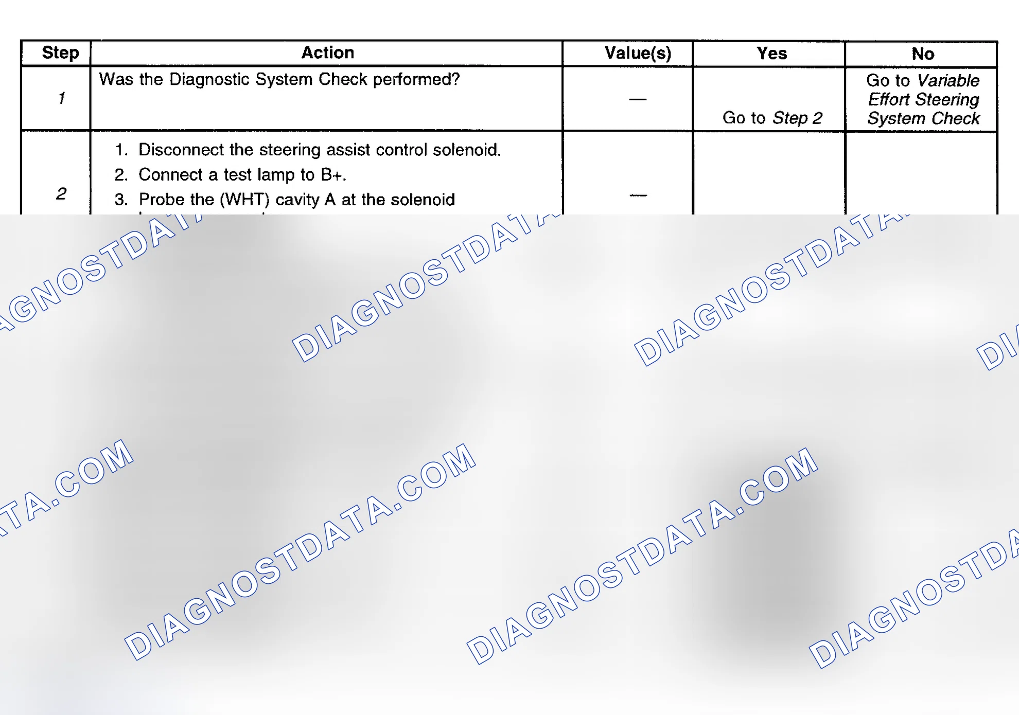Scheme 9: DTC C0498: STEERING ASSIST CONTROL ACTUATOR FEED CIRCUIT LOW