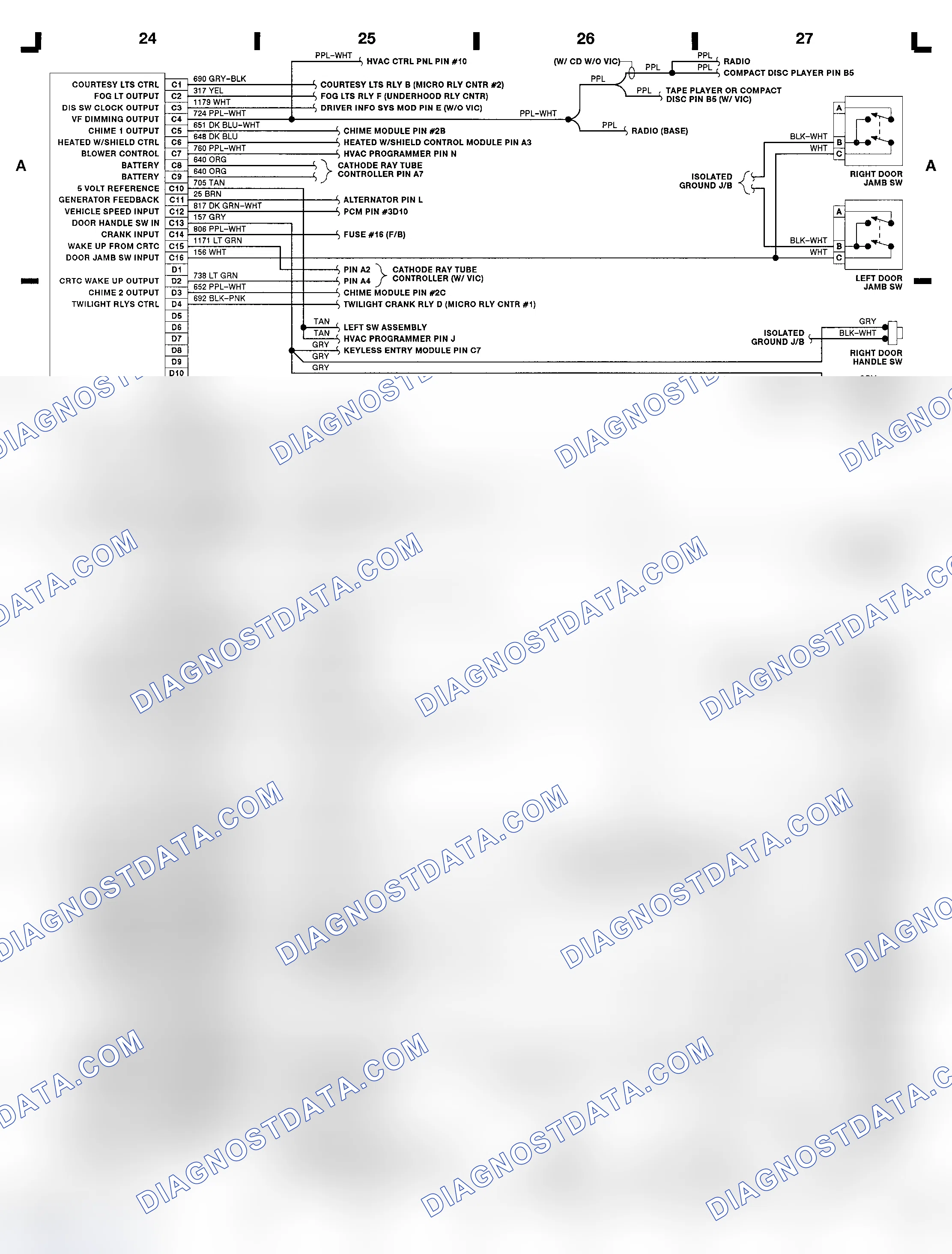 Scheme 36: 3.8L (VIN L) BCM Wiring Diagram (Toronado & Trofeo)