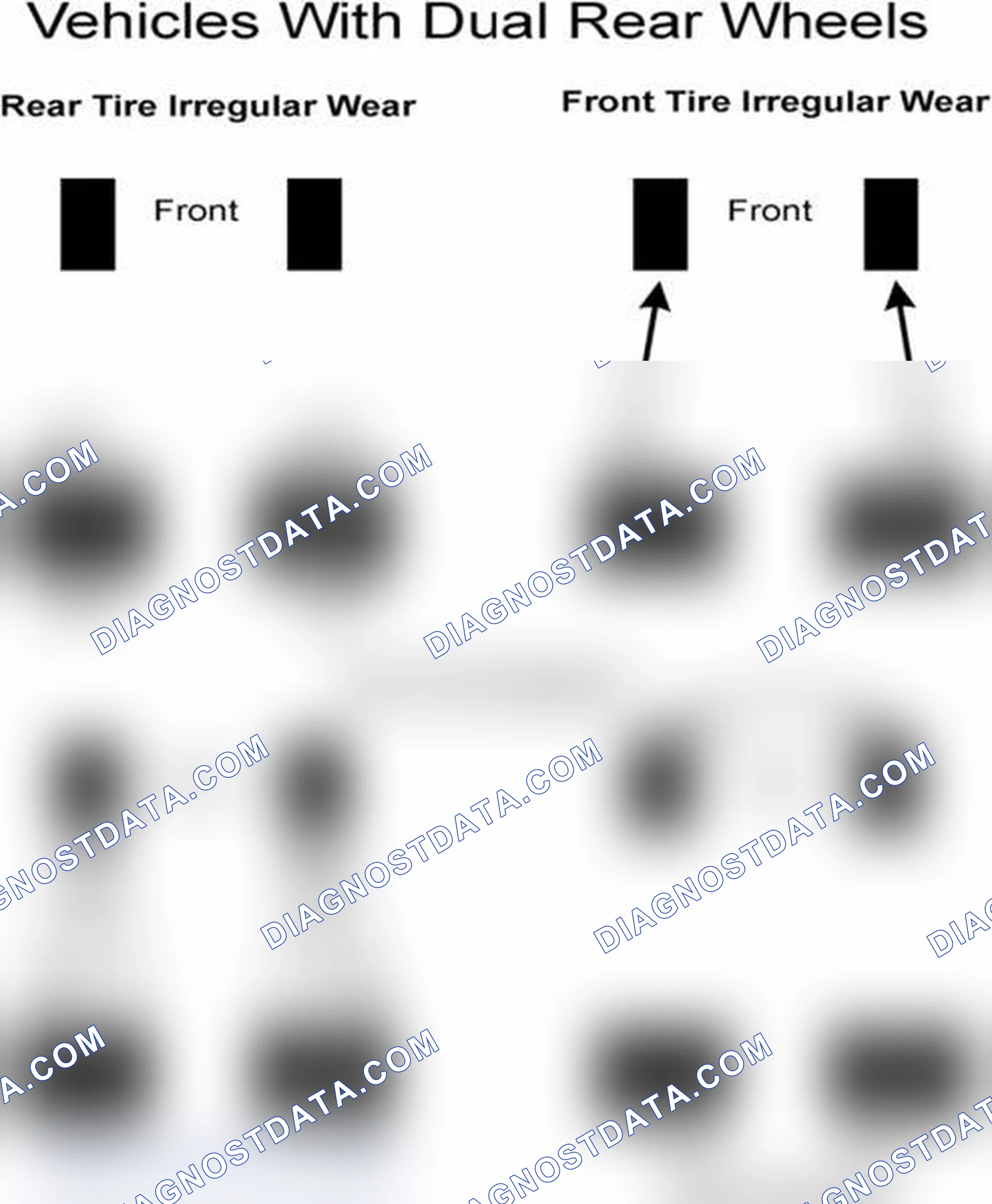 Scheme 30: Popular Tire Rotation Patterns - With Dual Rear Wheels