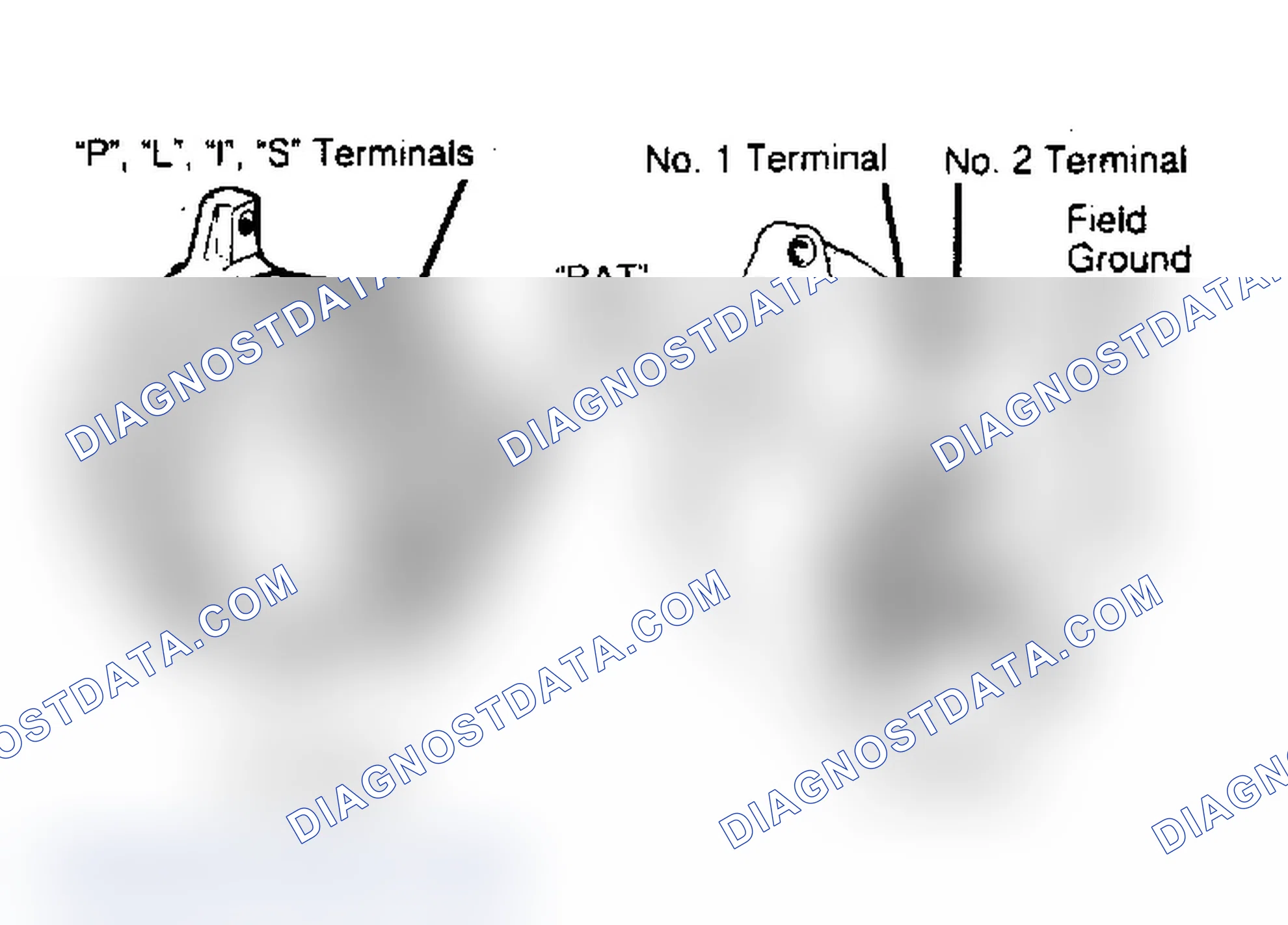 Scheme 1: DESCRIPTION