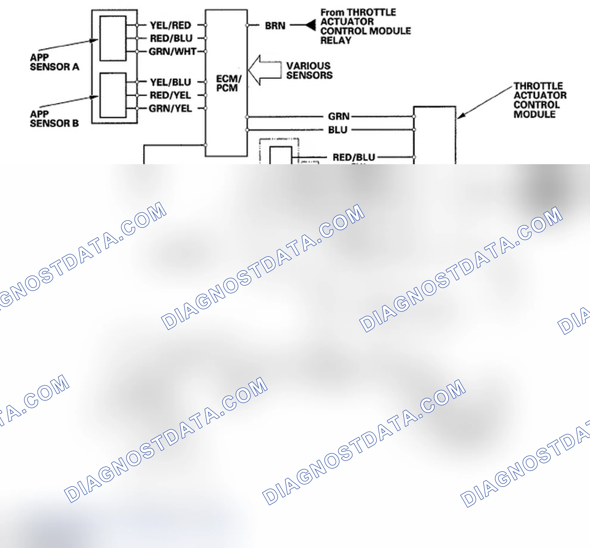 Scheme 44: Electronic Throttle Control System Diagram