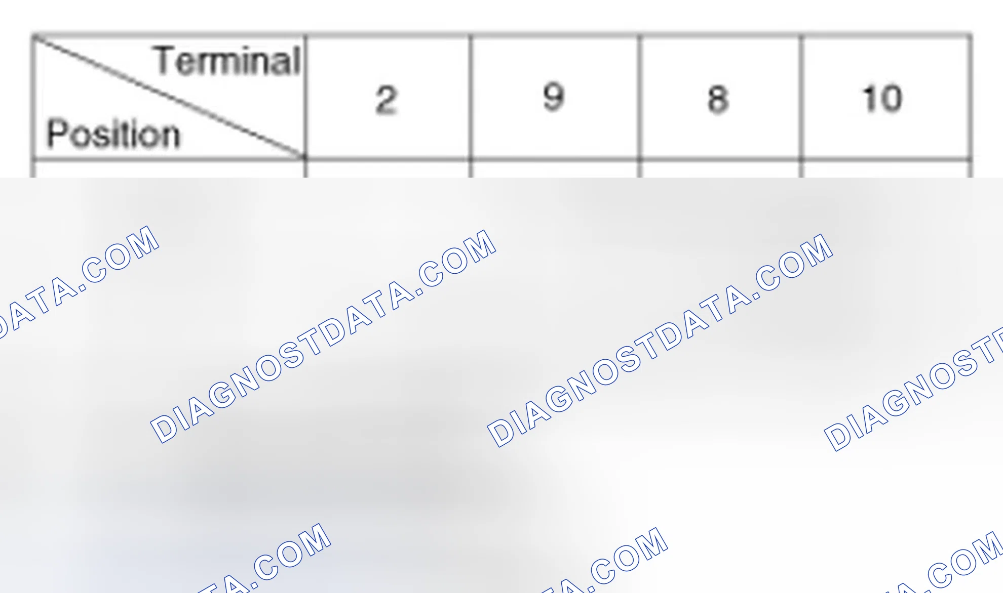Scheme 6: Dimmer And Passing Switch