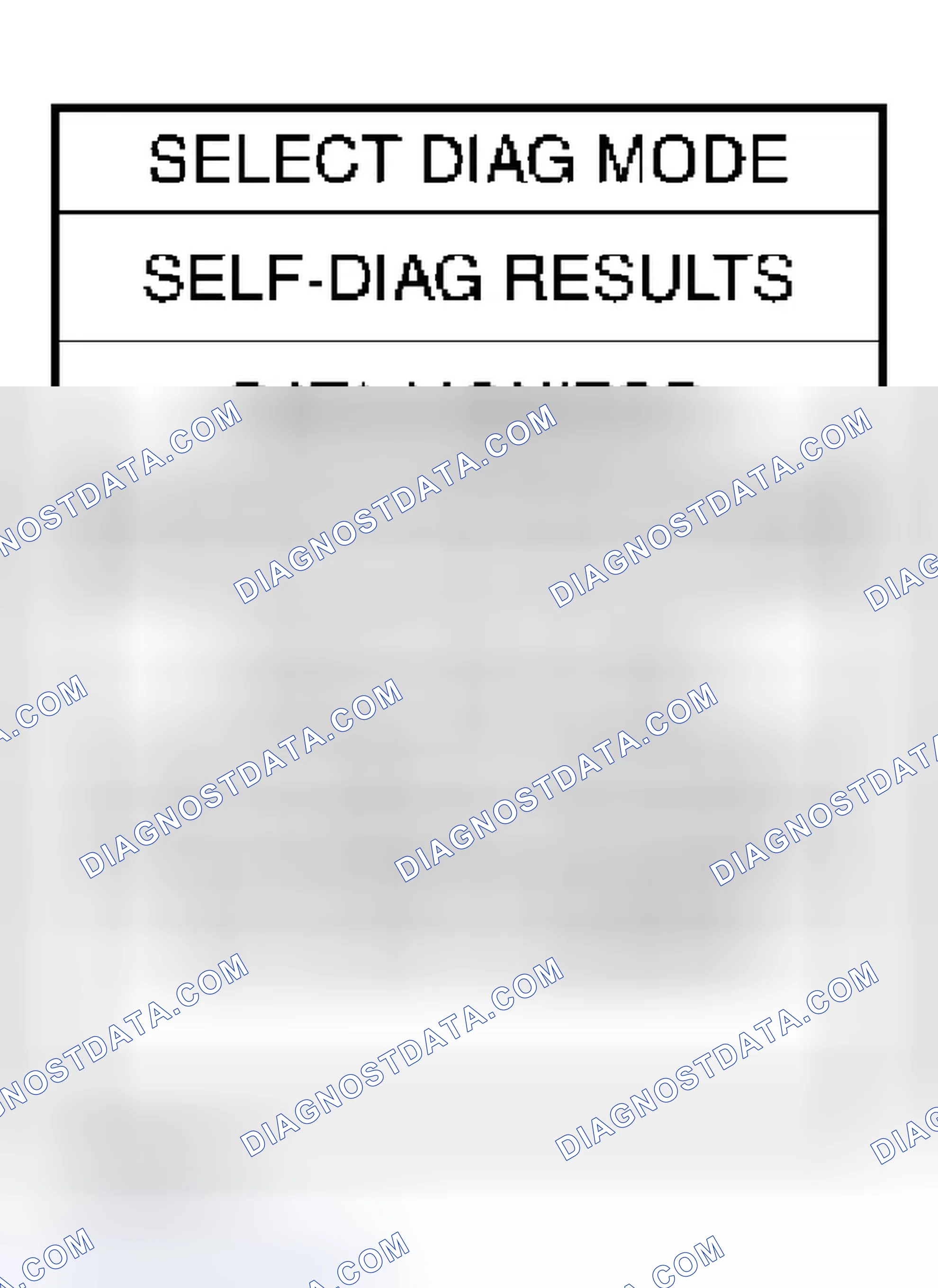 Scheme 118: Diagnostic Procedure