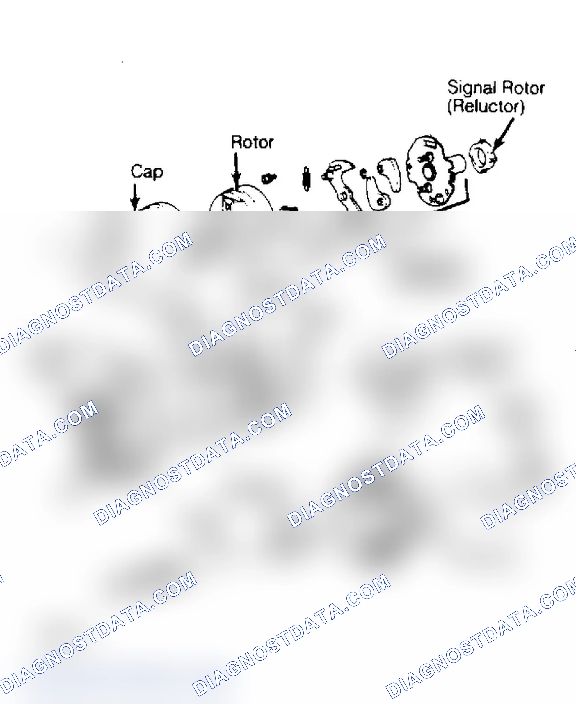 Scheme 6: Exploded View of Distributor Used W/1.6L & 2.6L Engines Note location of governor springs.