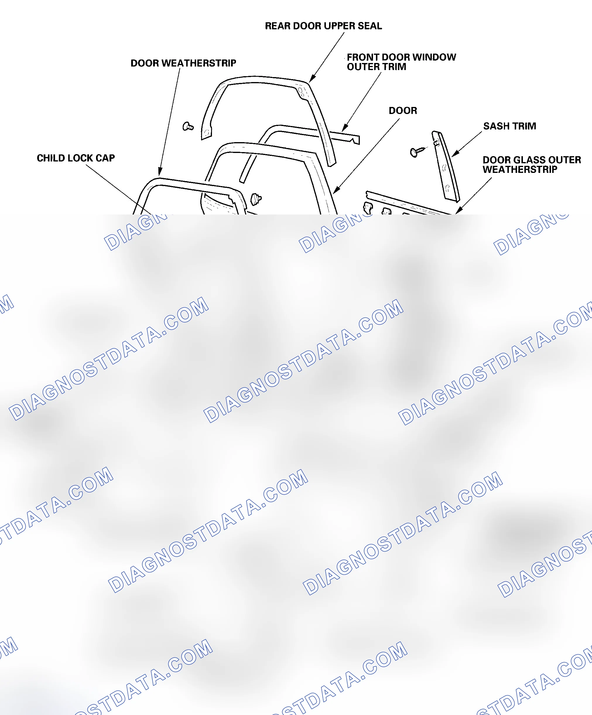 Scheme 3: Component Location Index - Rear Door