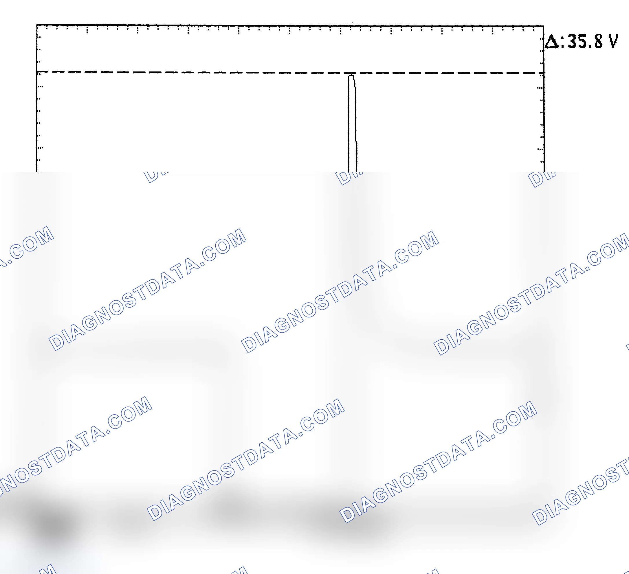 Scheme 28: Injector Bank - Known Good - Voltage Pattern
