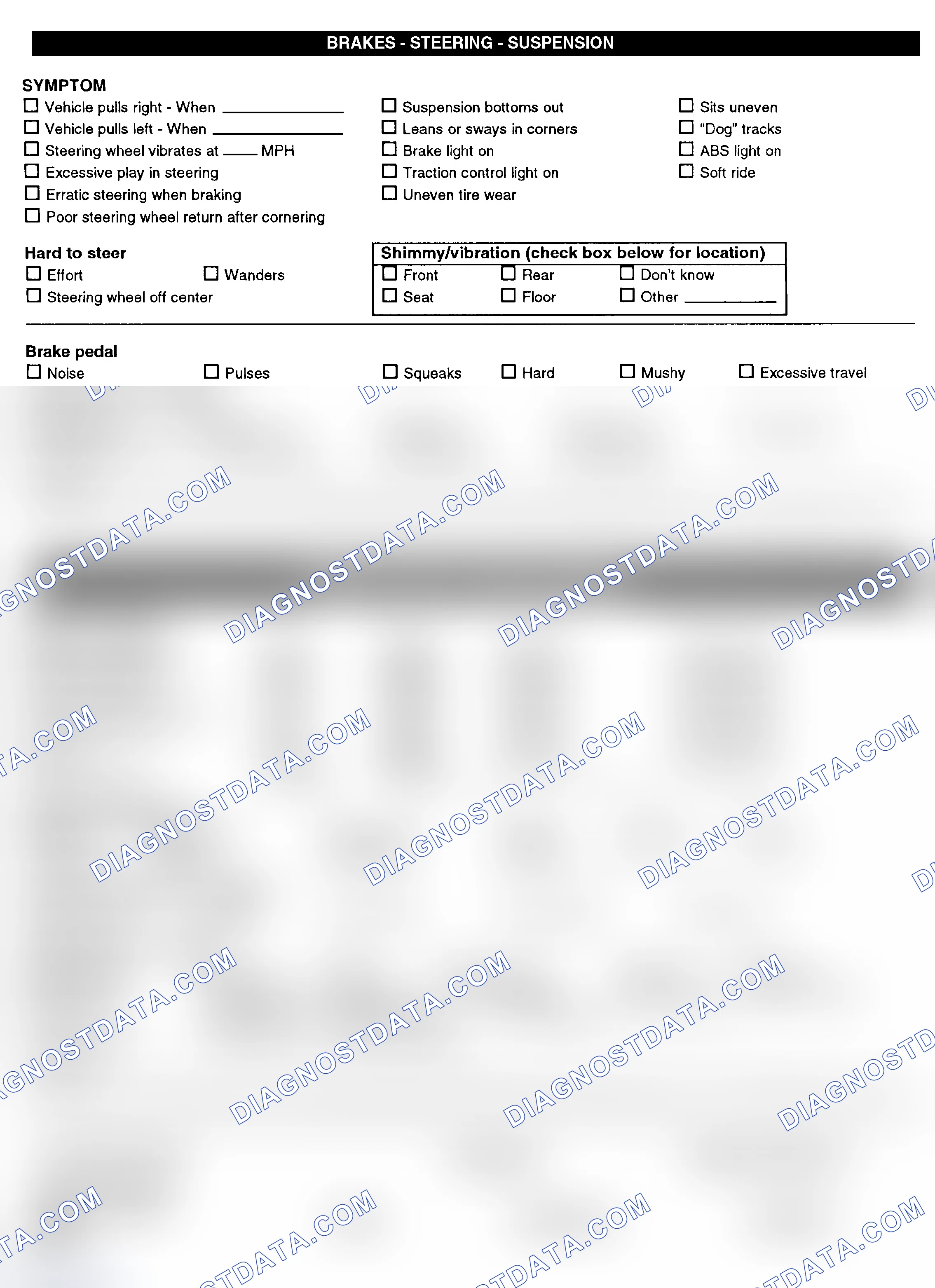 Scheme 3: Symptom Check List - Page 2