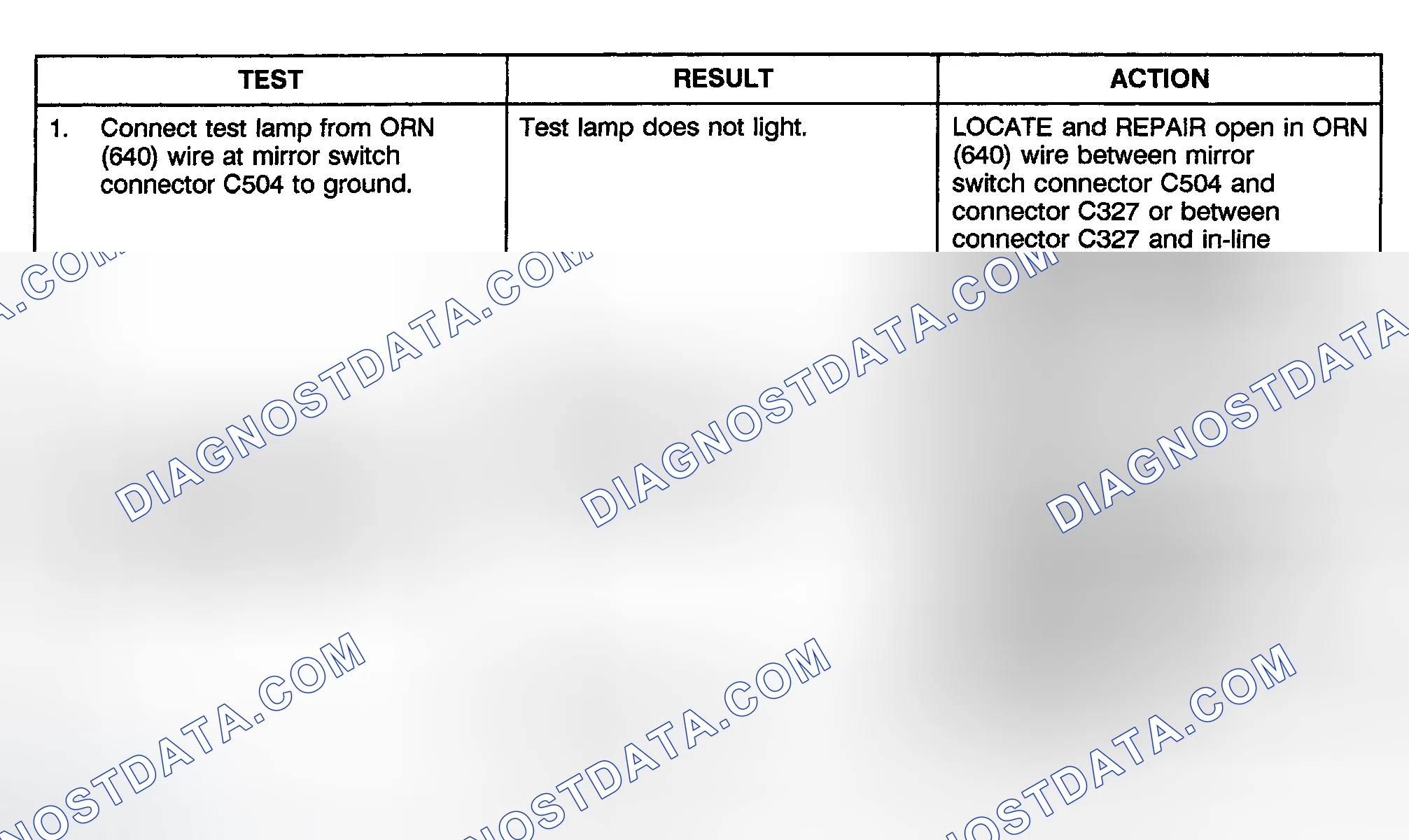 Scheme 4: TEST E: NEITHER MIRROR IS OPERATIONAL