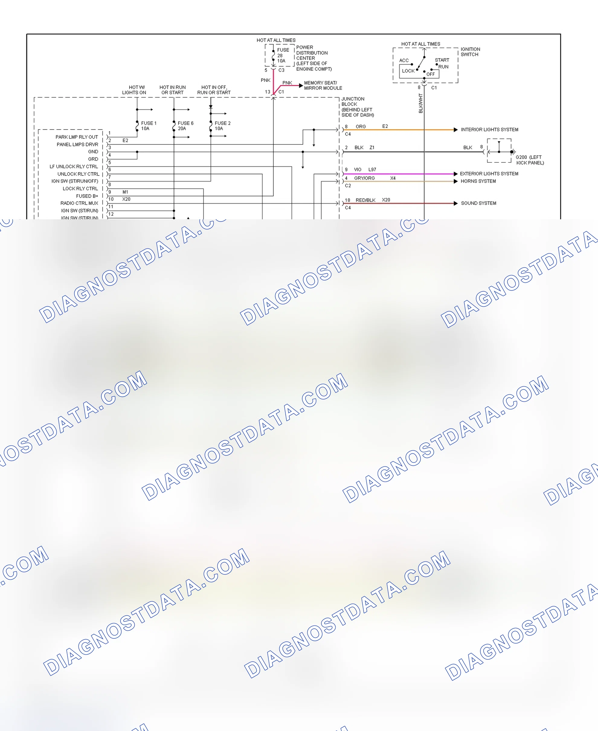 Scheme 75: BCM Wiring Diagram (Caravan, Town & Country, & Voyager - 1 Of 2)