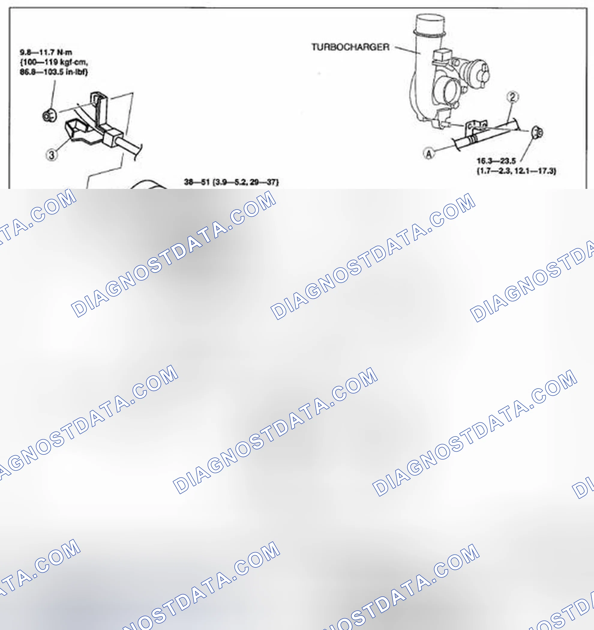 Scheme 18