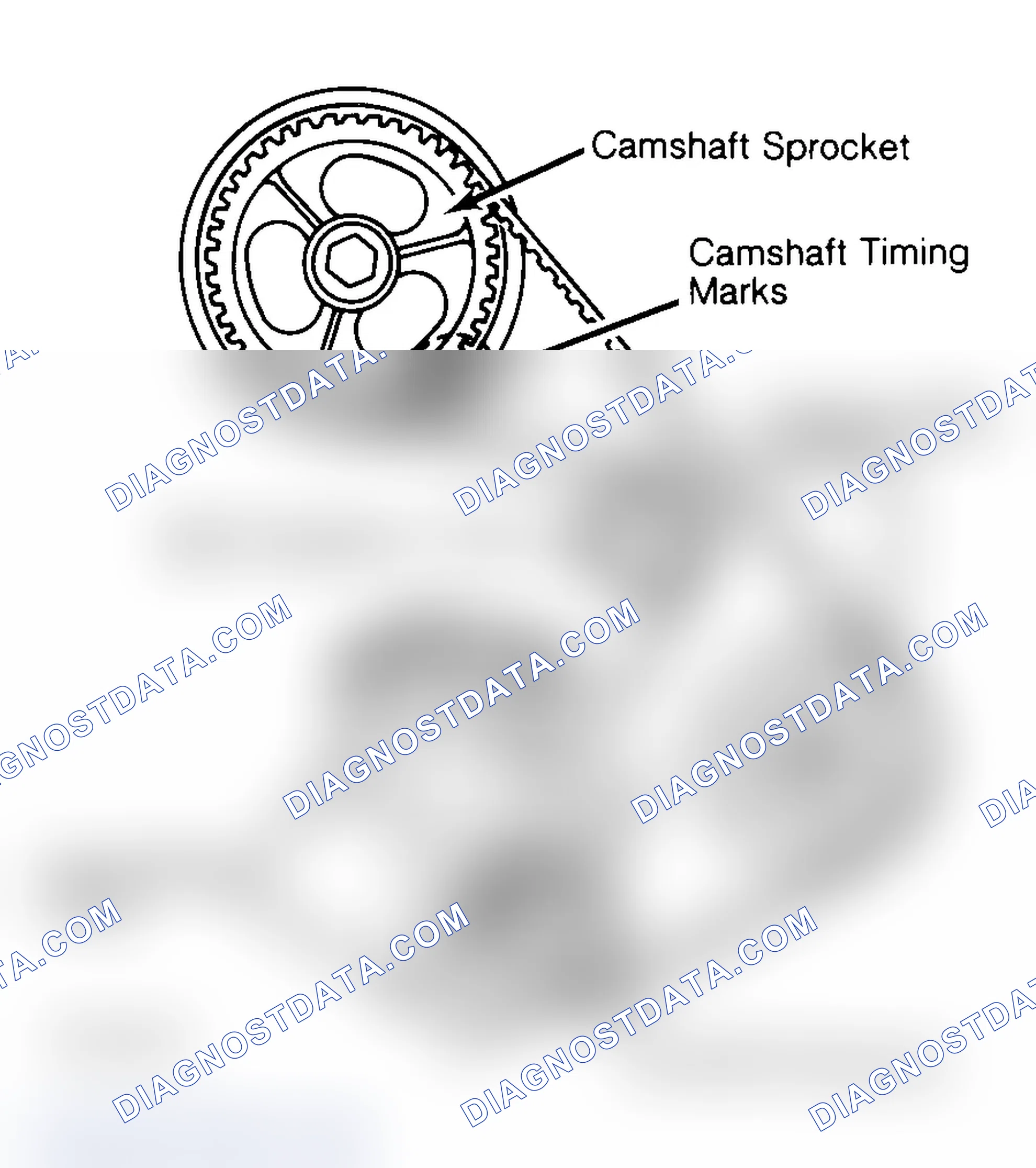 Scheme 27: Typical Camshaft Belt Sprocket Alignment