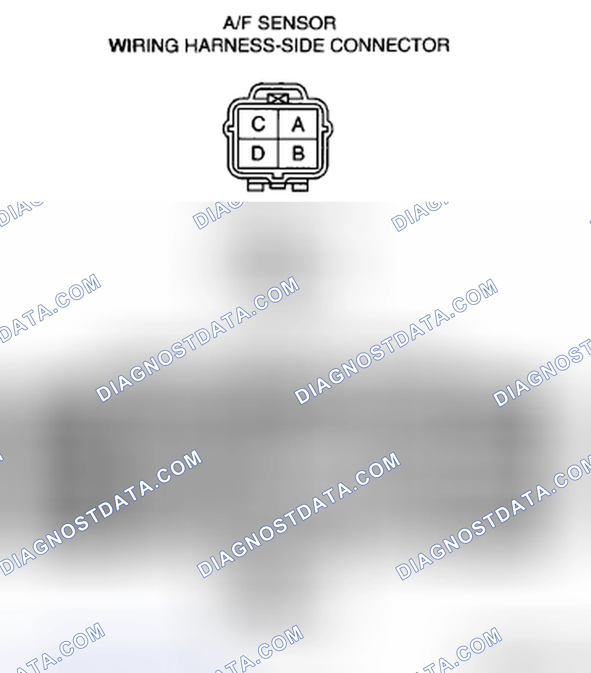 Scheme 34: A/F Sensor Circuit Open/Short Inspection