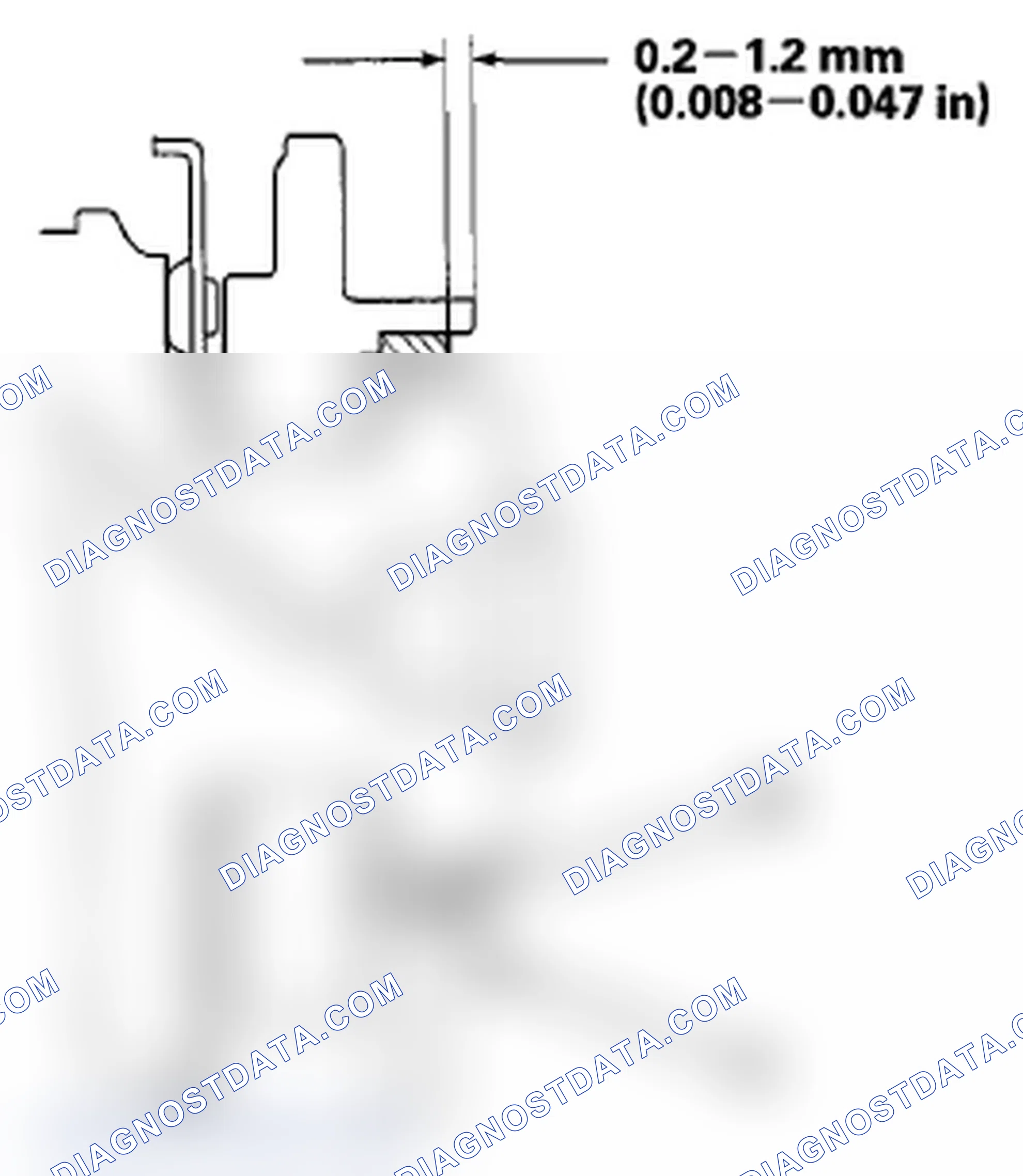 Scheme 684