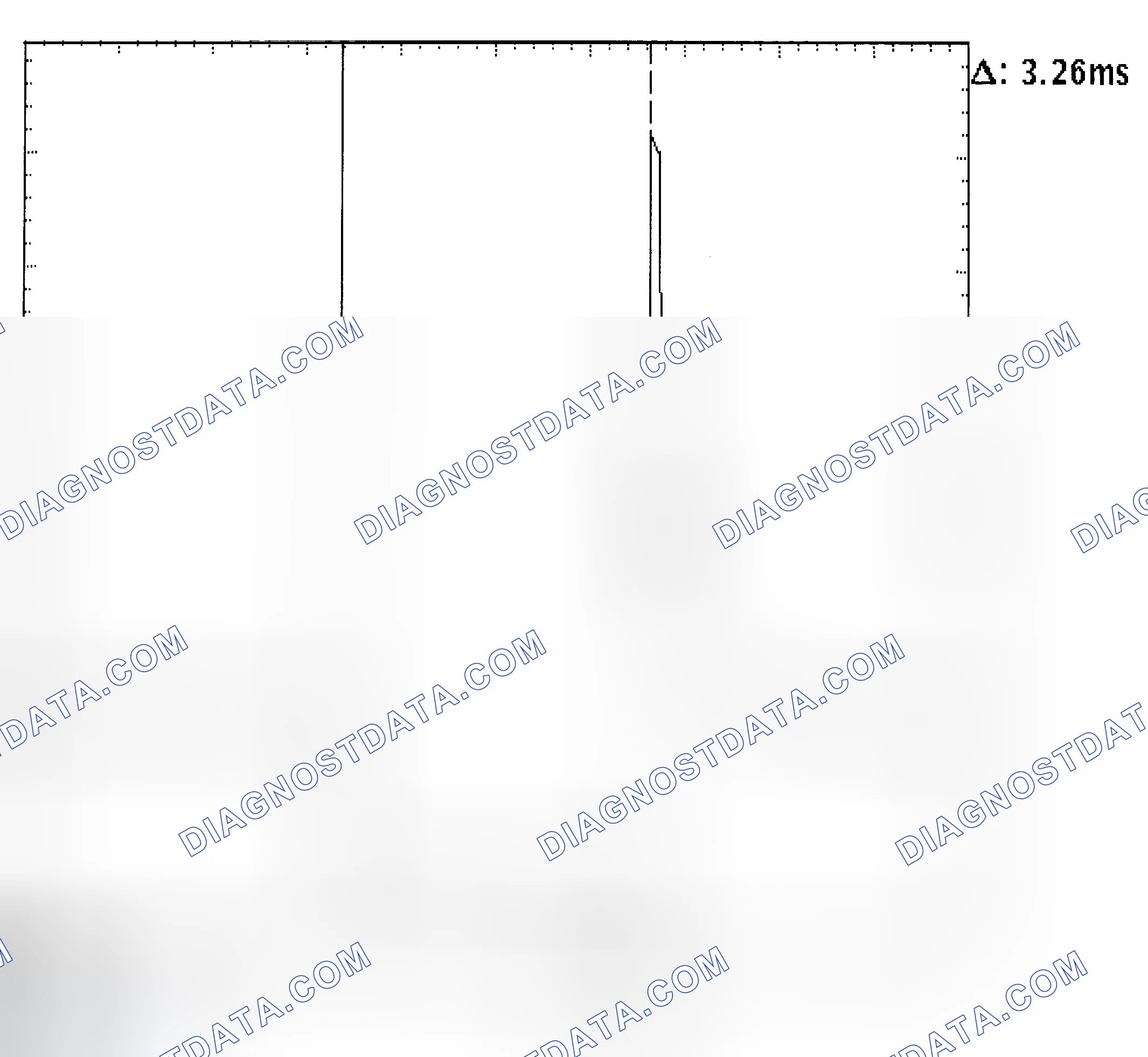 Scheme 22: Injector Bank - Known Good - Voltage Pattern