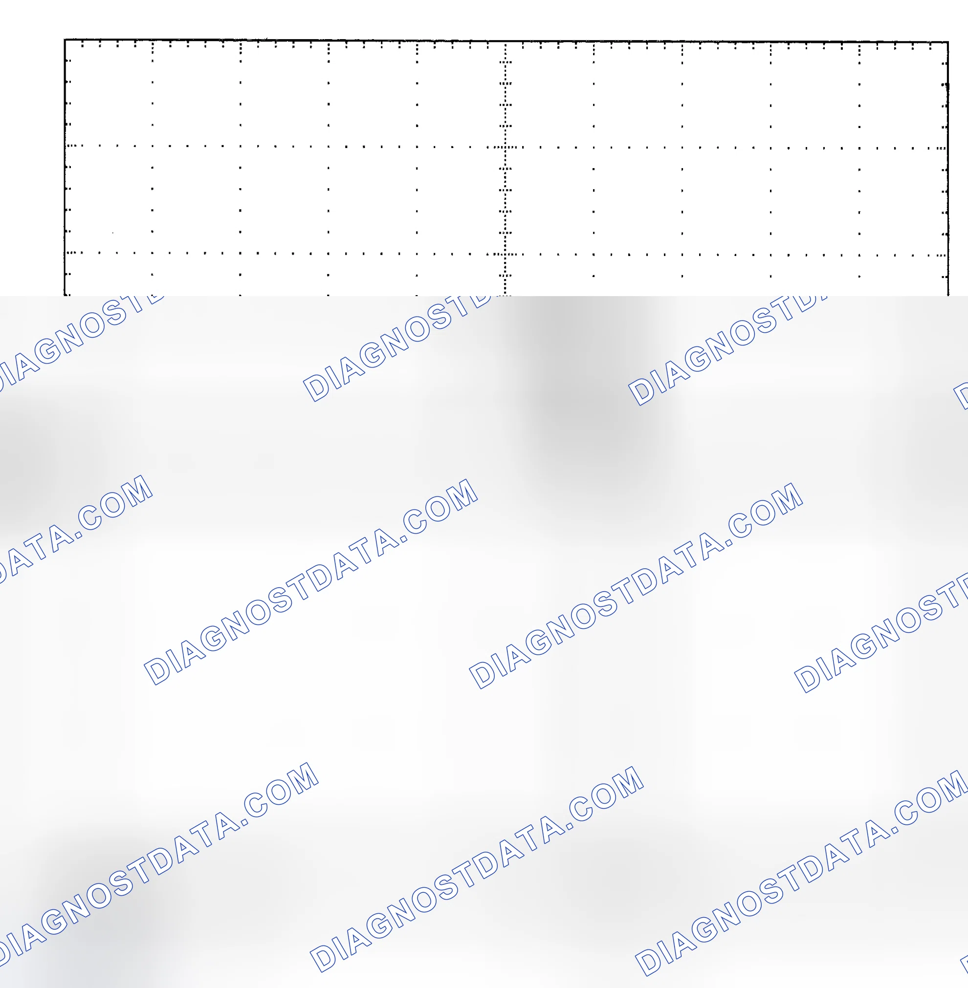 Scheme 25: Single Injector - Known Good - Voltage Pattern