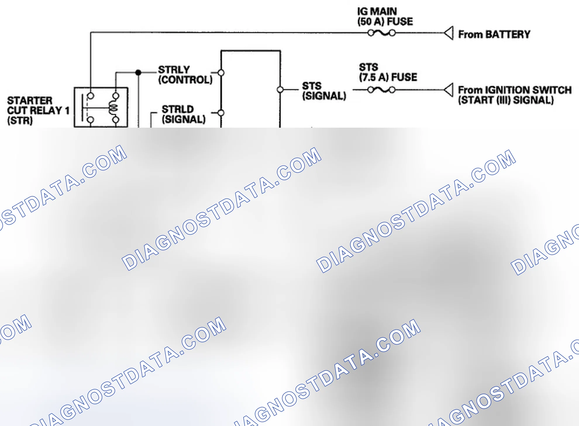 Scheme 40
