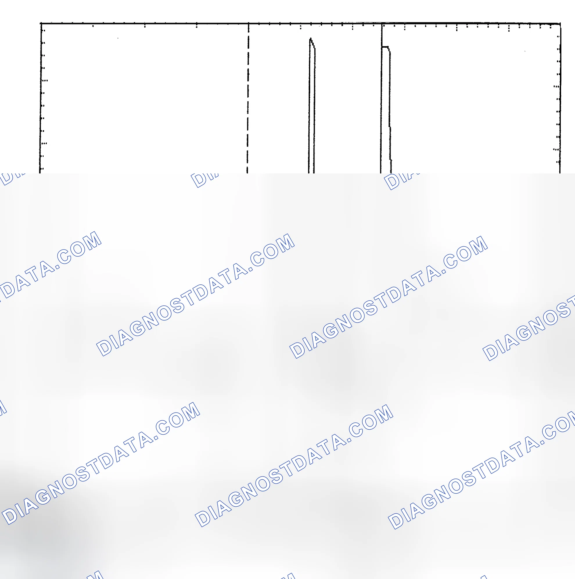Scheme 6: Identifying Current Controlled Type Injector Pattern