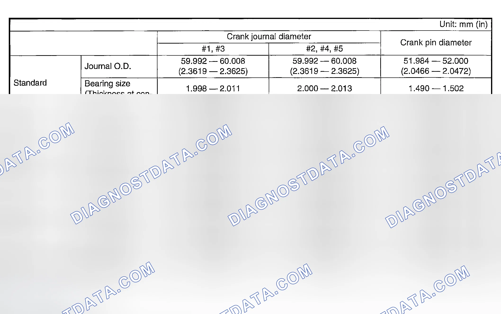 Scheme 265