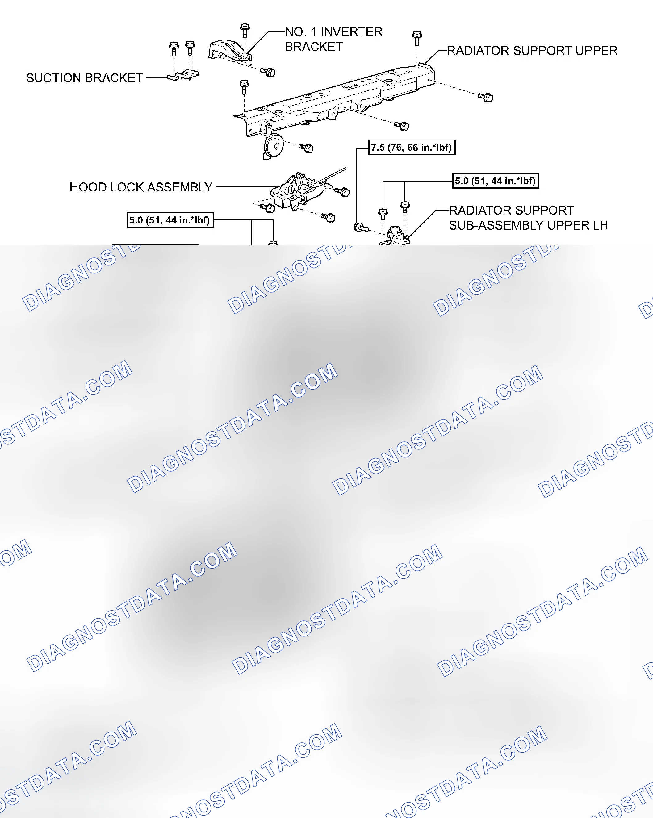 Scheme 252: COMPONENTS