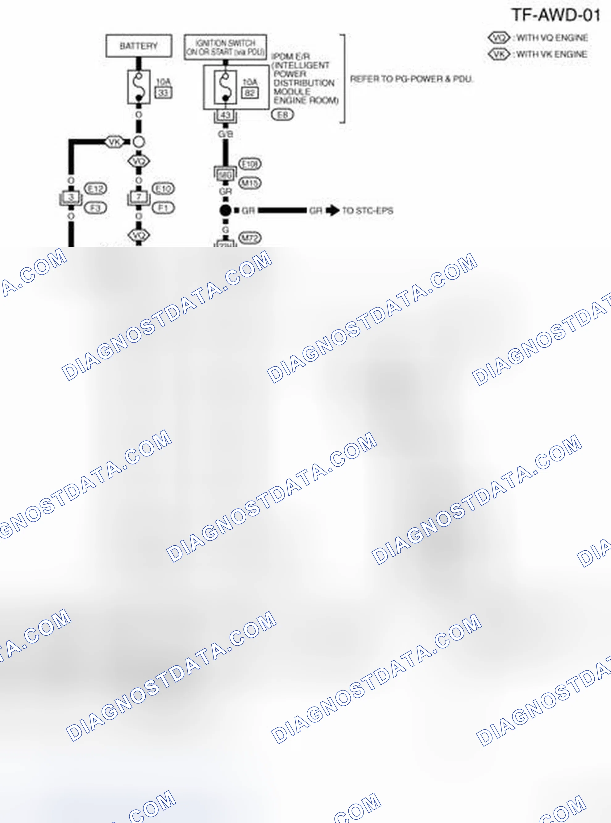 Scheme 8: Wiring Diagram - AWD