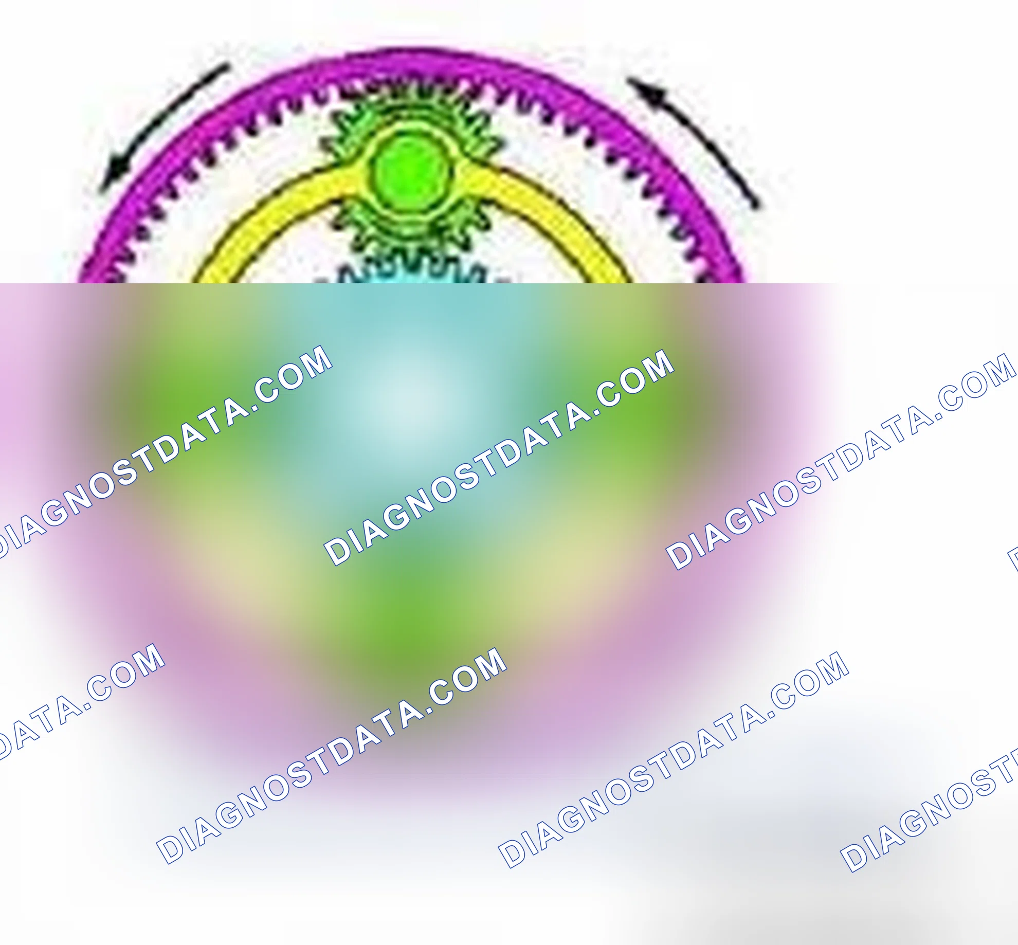 Scheme 470: Identifying Planetary Gear Set Function (4 Of 4)