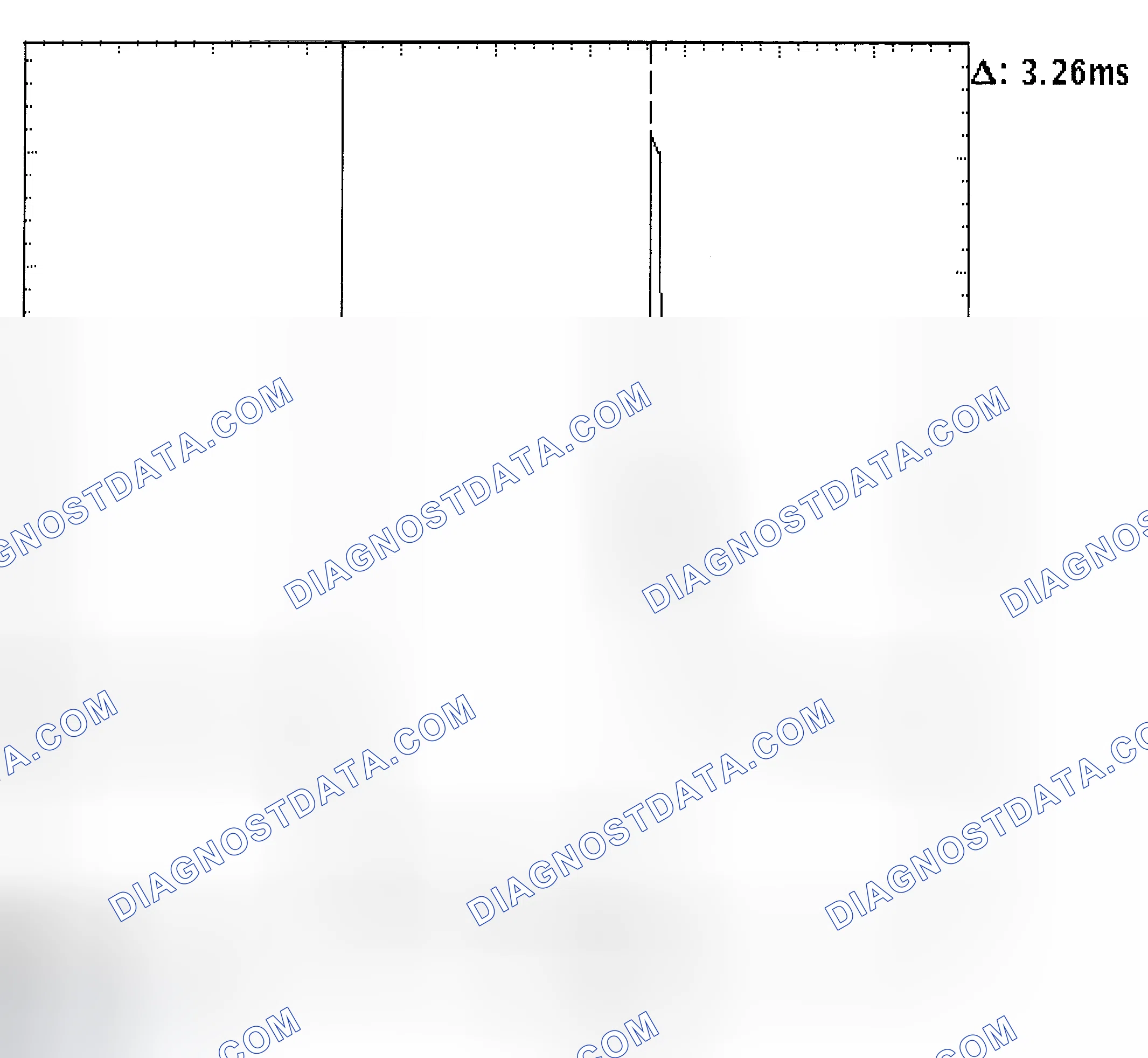 Scheme 22: Injector Bank - Known Good - Voltage Pattern