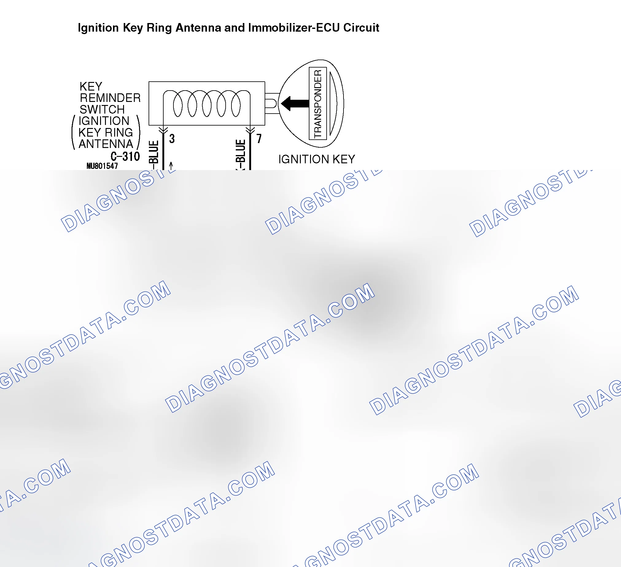 Scheme 17: DTC B1702: Reception Error of Transponder Data.