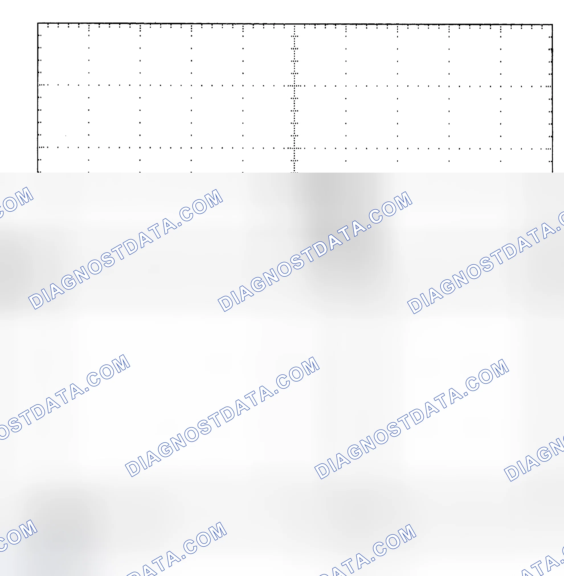 Scheme 25: Single Injector - Known Good - Voltage Pattern