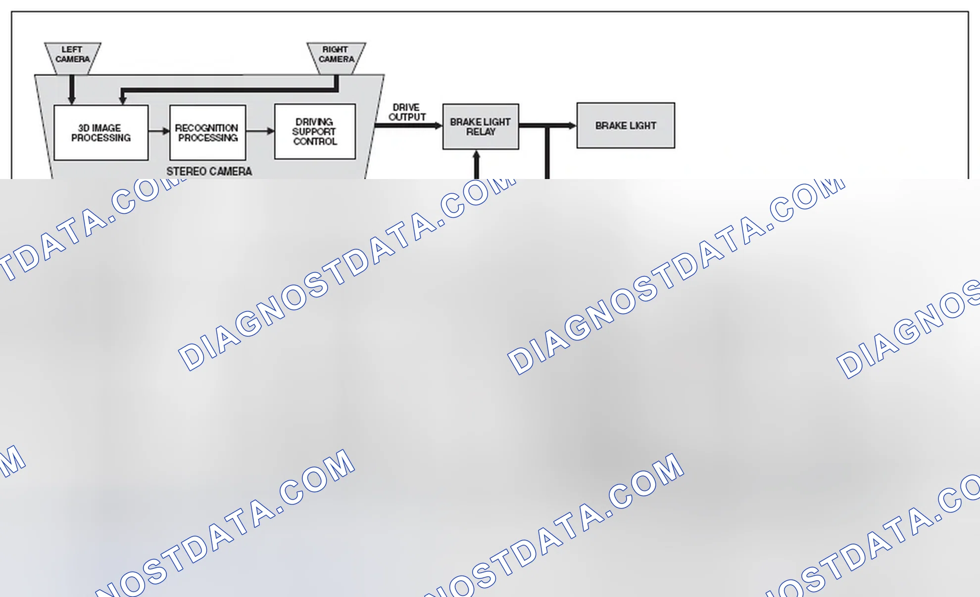 Scheme 21: SYSTEM BLOCK DIAGRAM