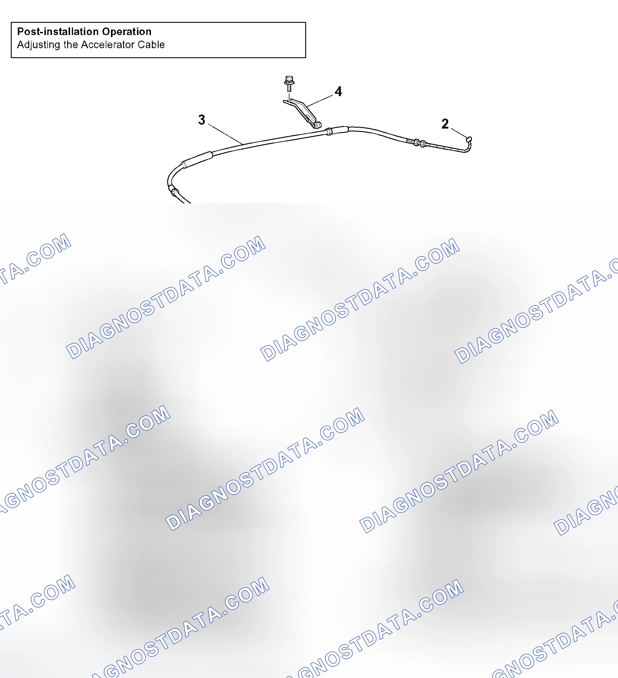 Scheme 2: REMOVAL AND INSTALLATION