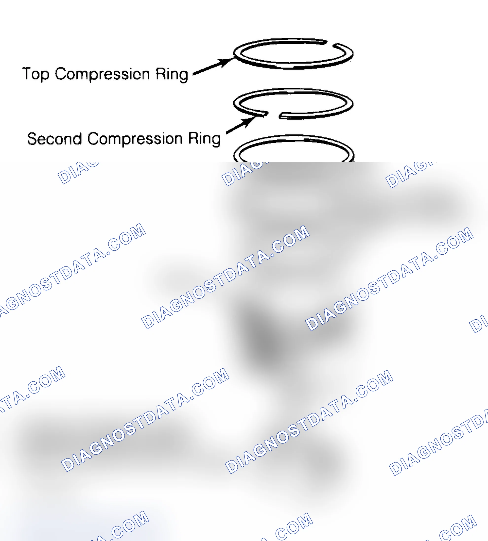 Scheme 18: Positioning Typical Piston Ring End Gap