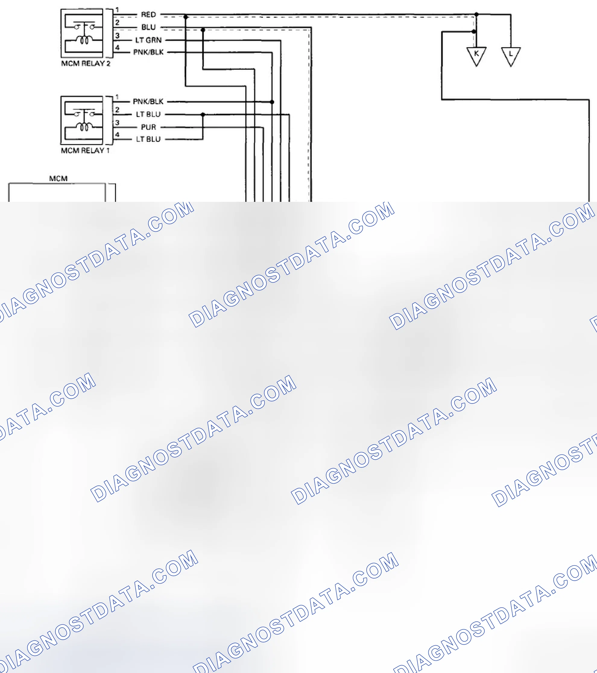 Scheme 255